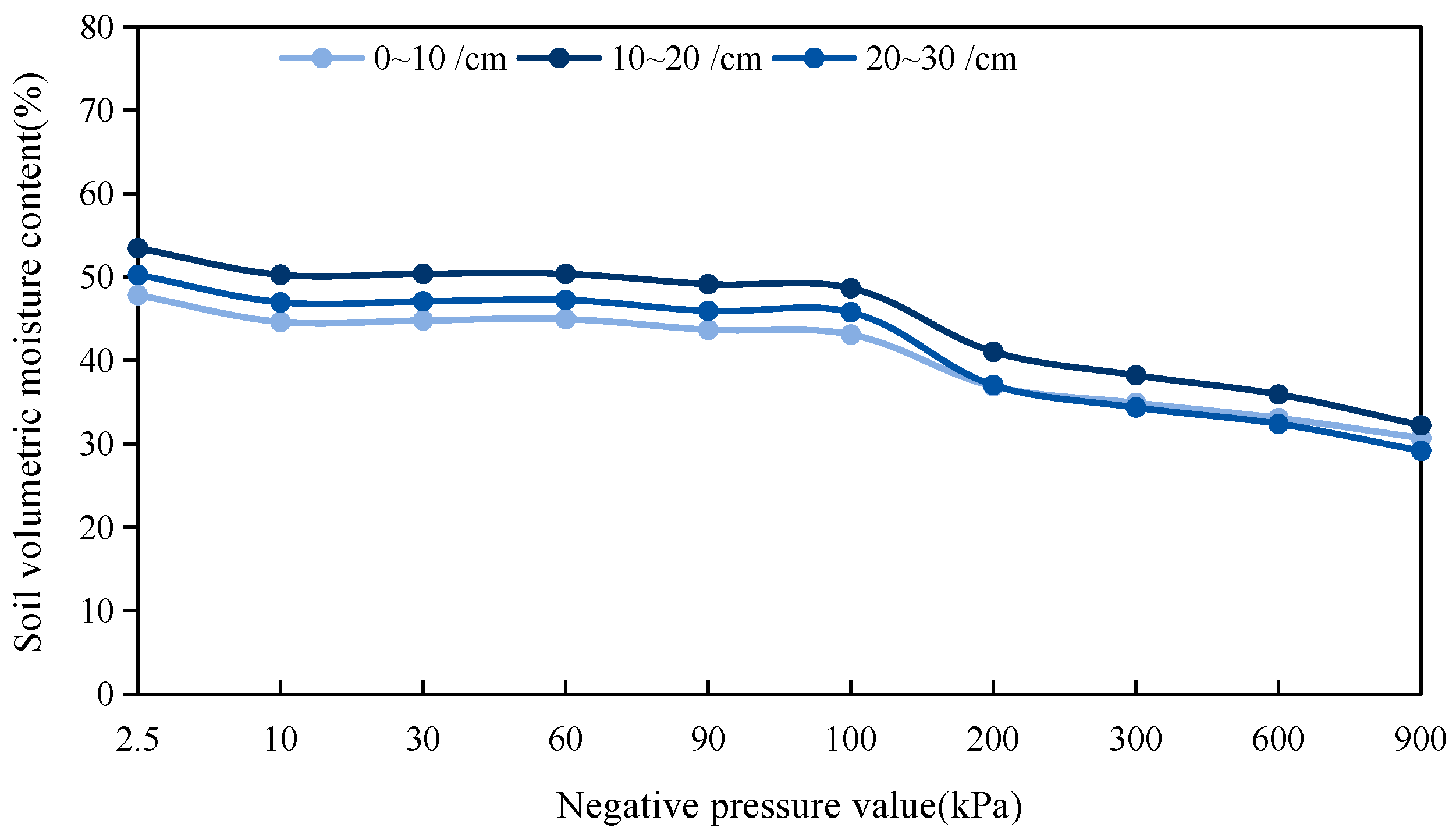 Agronomy 14 01095 g001
