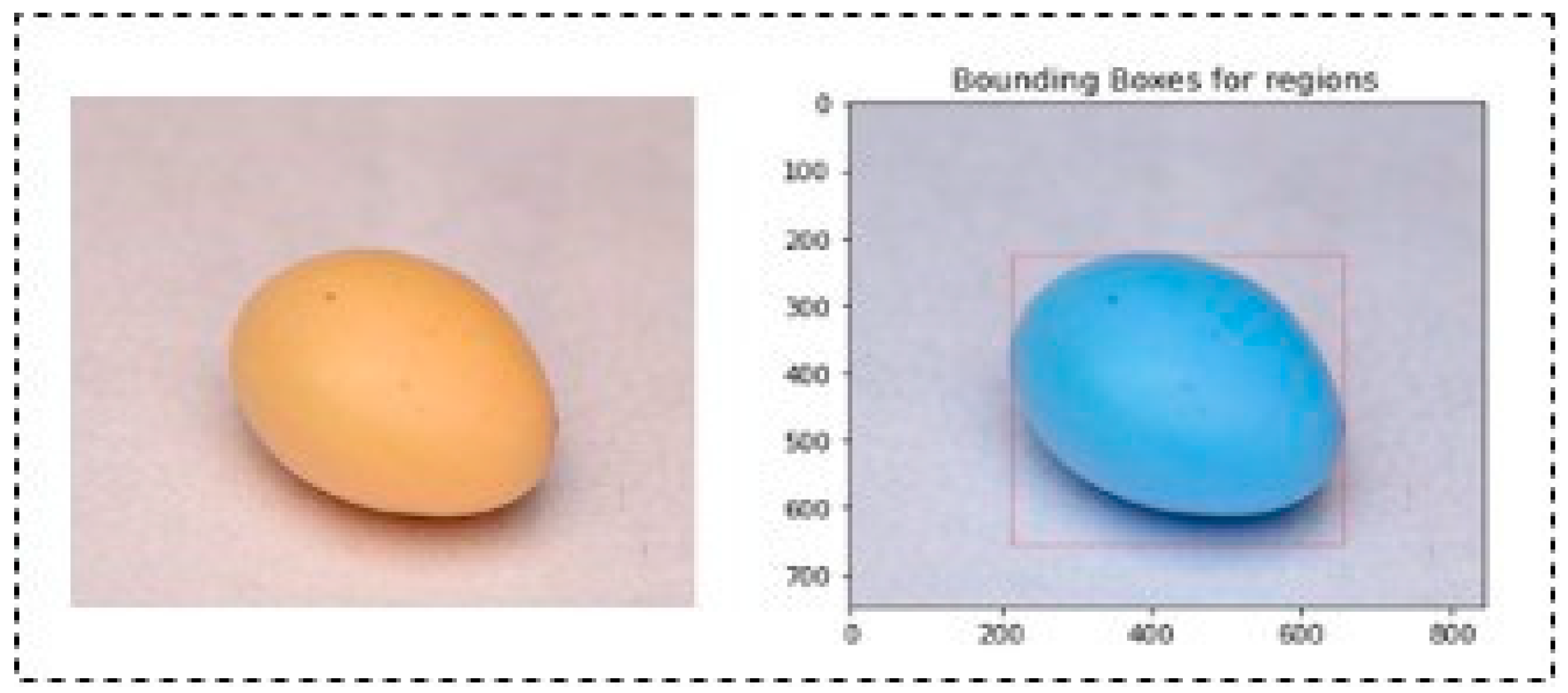Agronomy 14 01098 g004