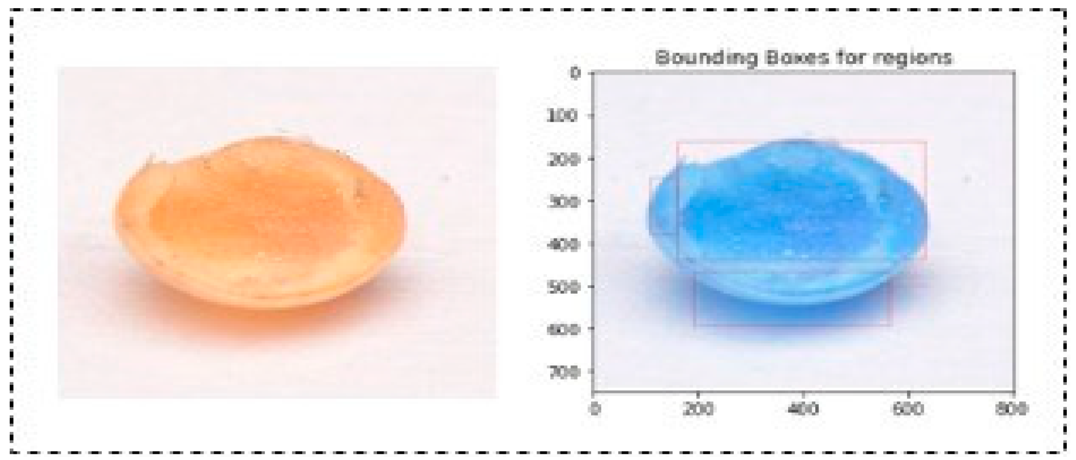 Agronomy 14 01098 g005