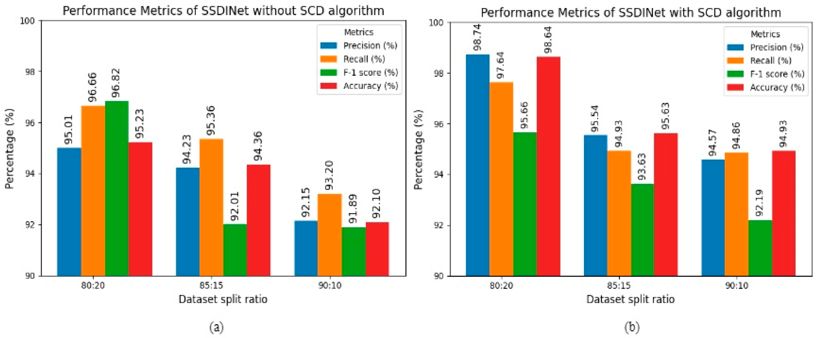 Agronomy 14 01098 g011