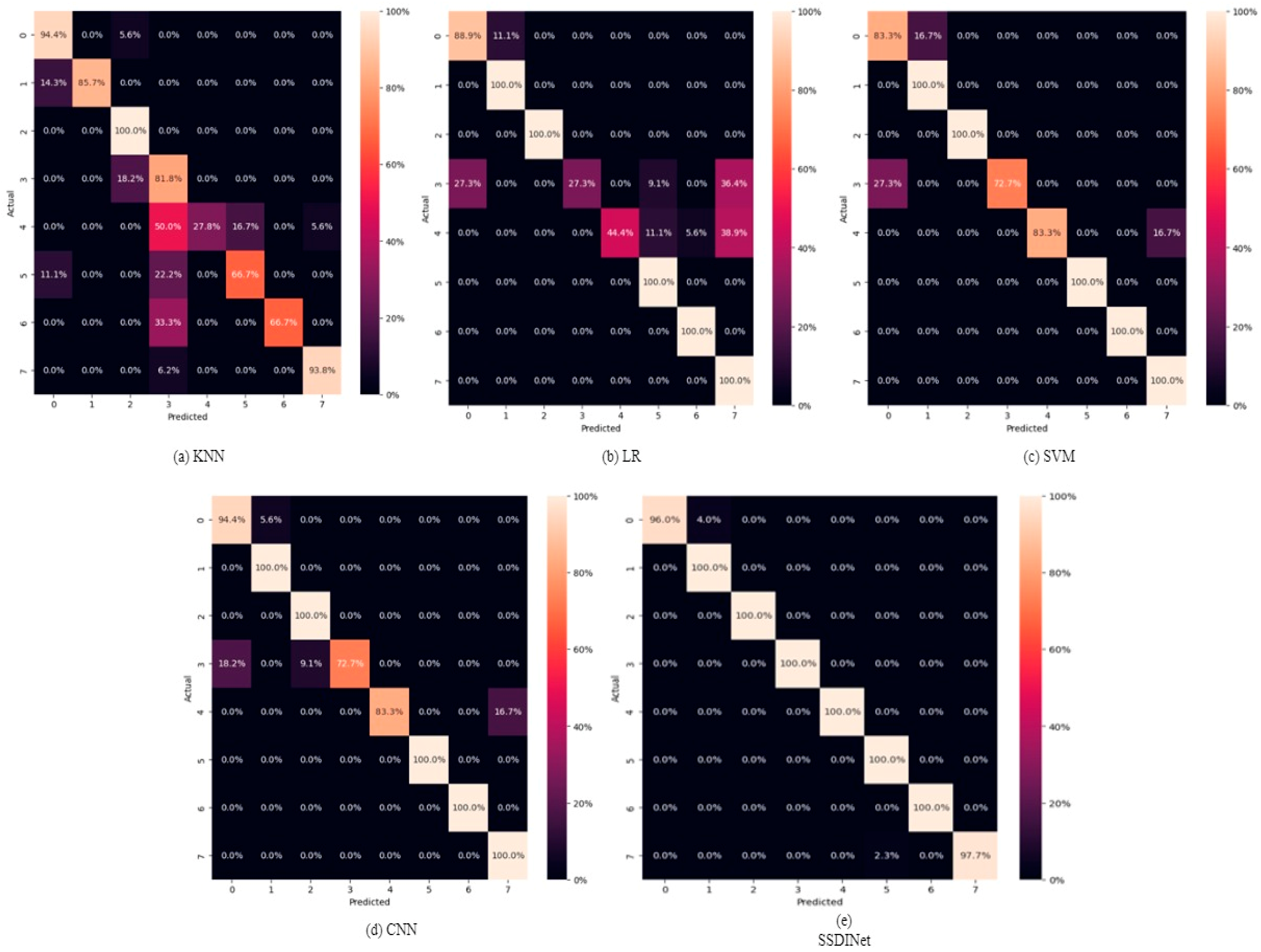 Agronomy 14 01098 g013