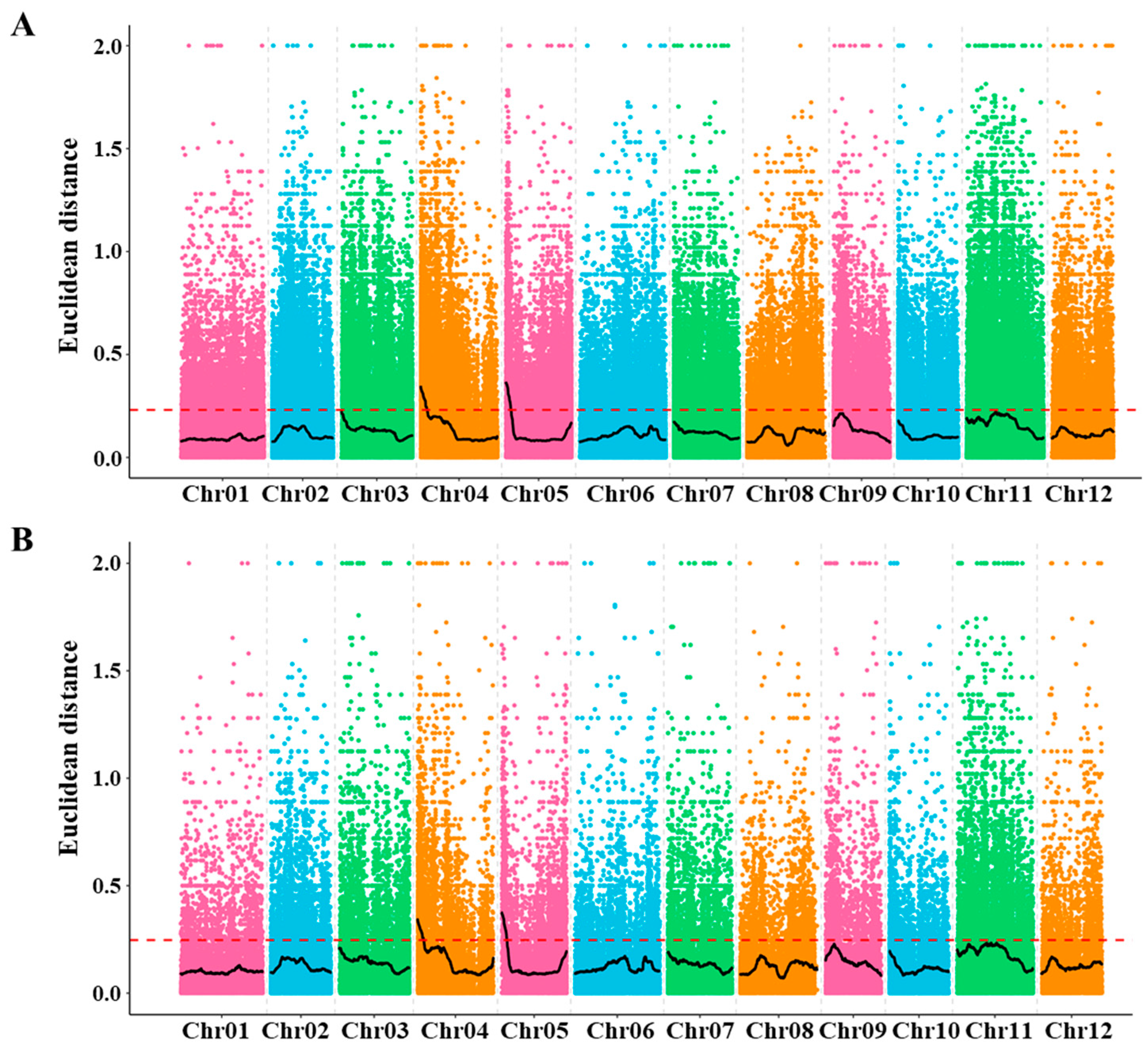Agronomy 14 01106 g002