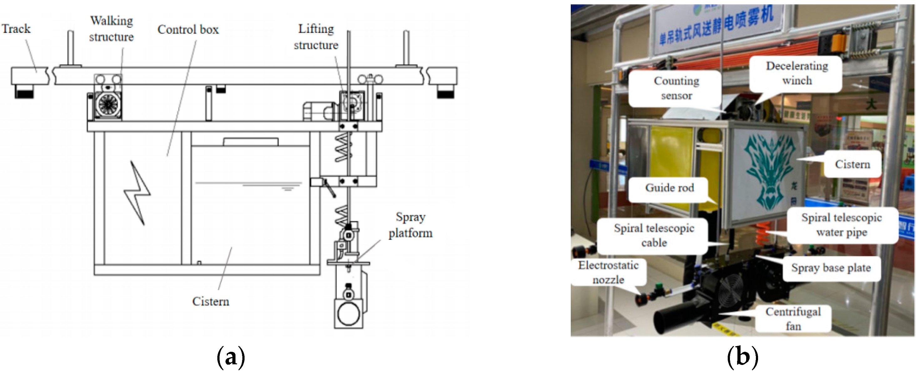 Agronomy 14 01108 g001