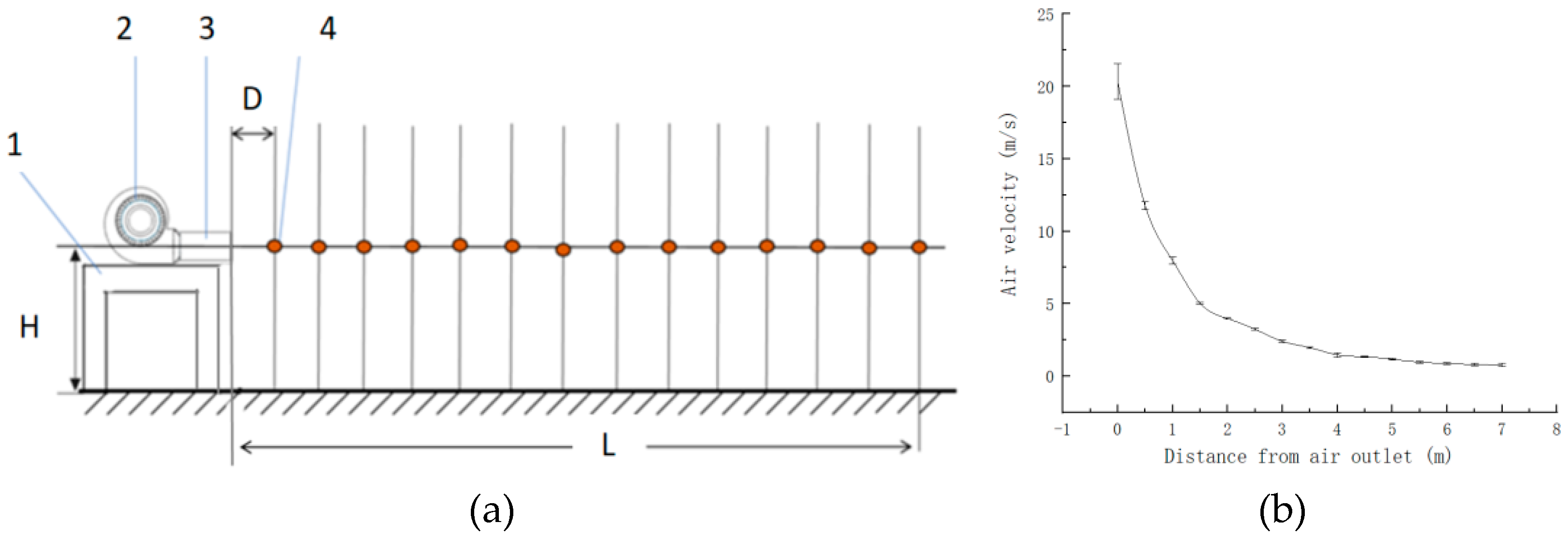 Agronomy 14 01108 g002