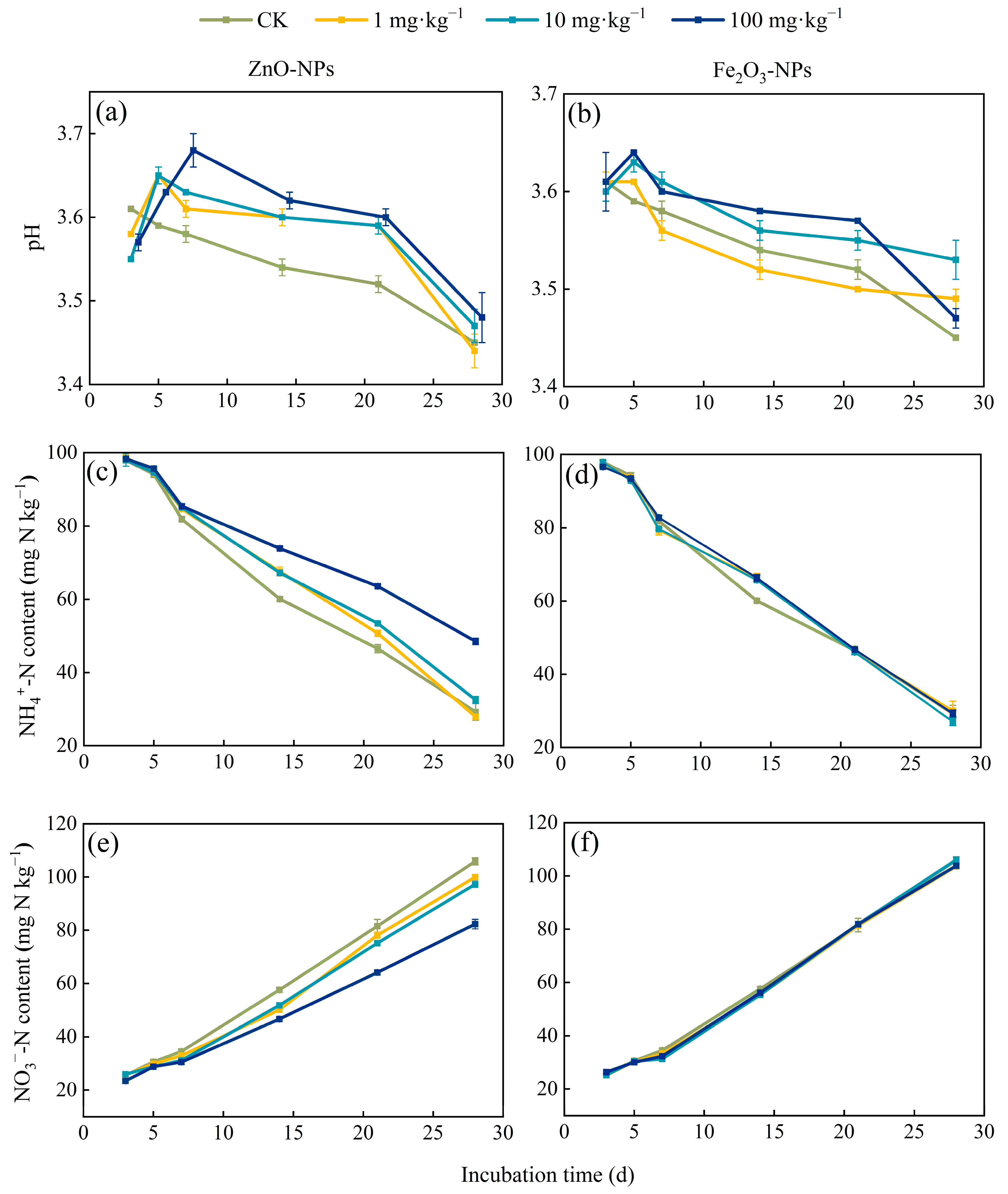 Agronomy 14 01113 g003