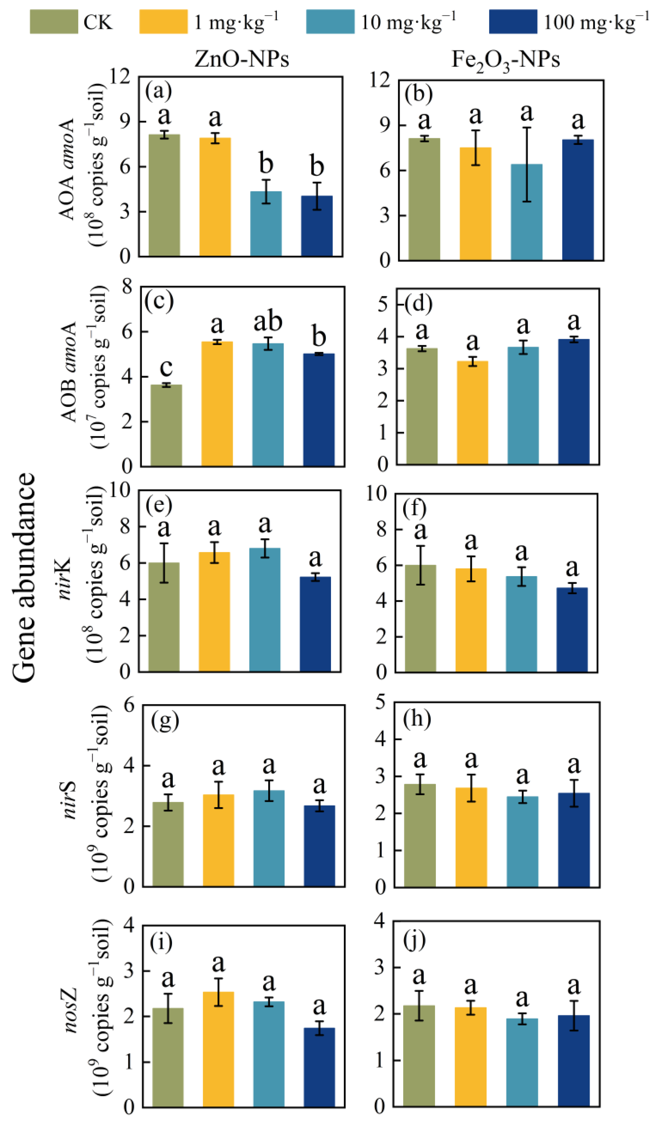 Agronomy 14 01113 g004