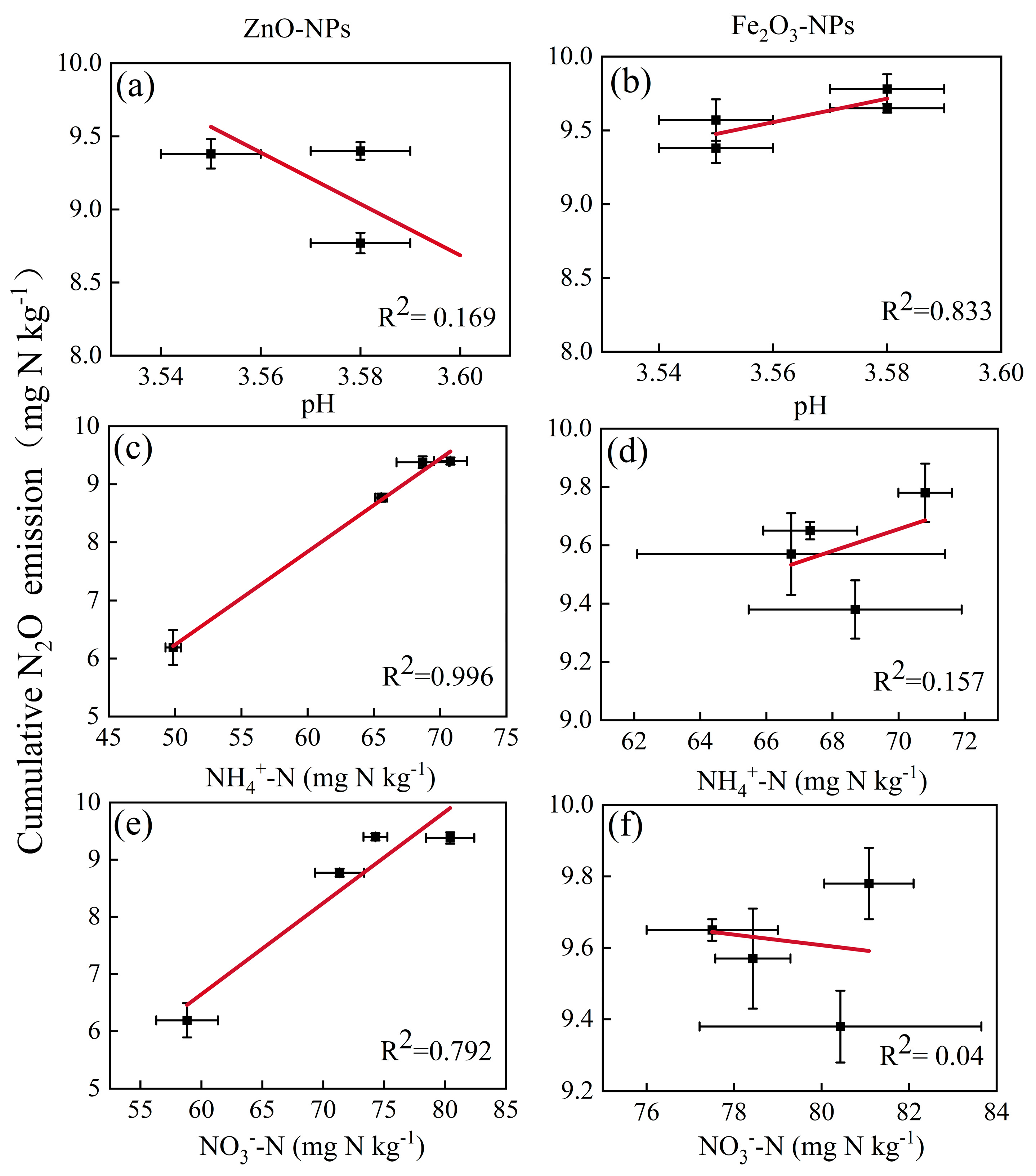 Agronomy 14 01113 g005