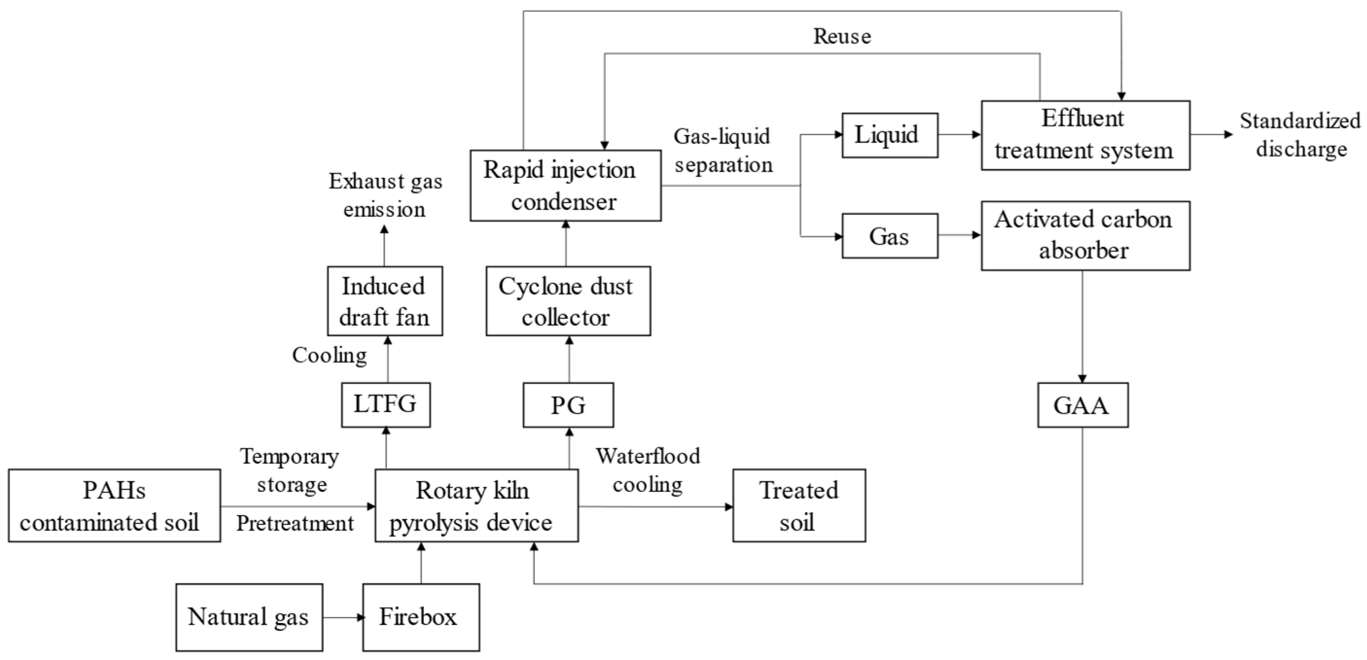 Agronomy 14 01117 g001