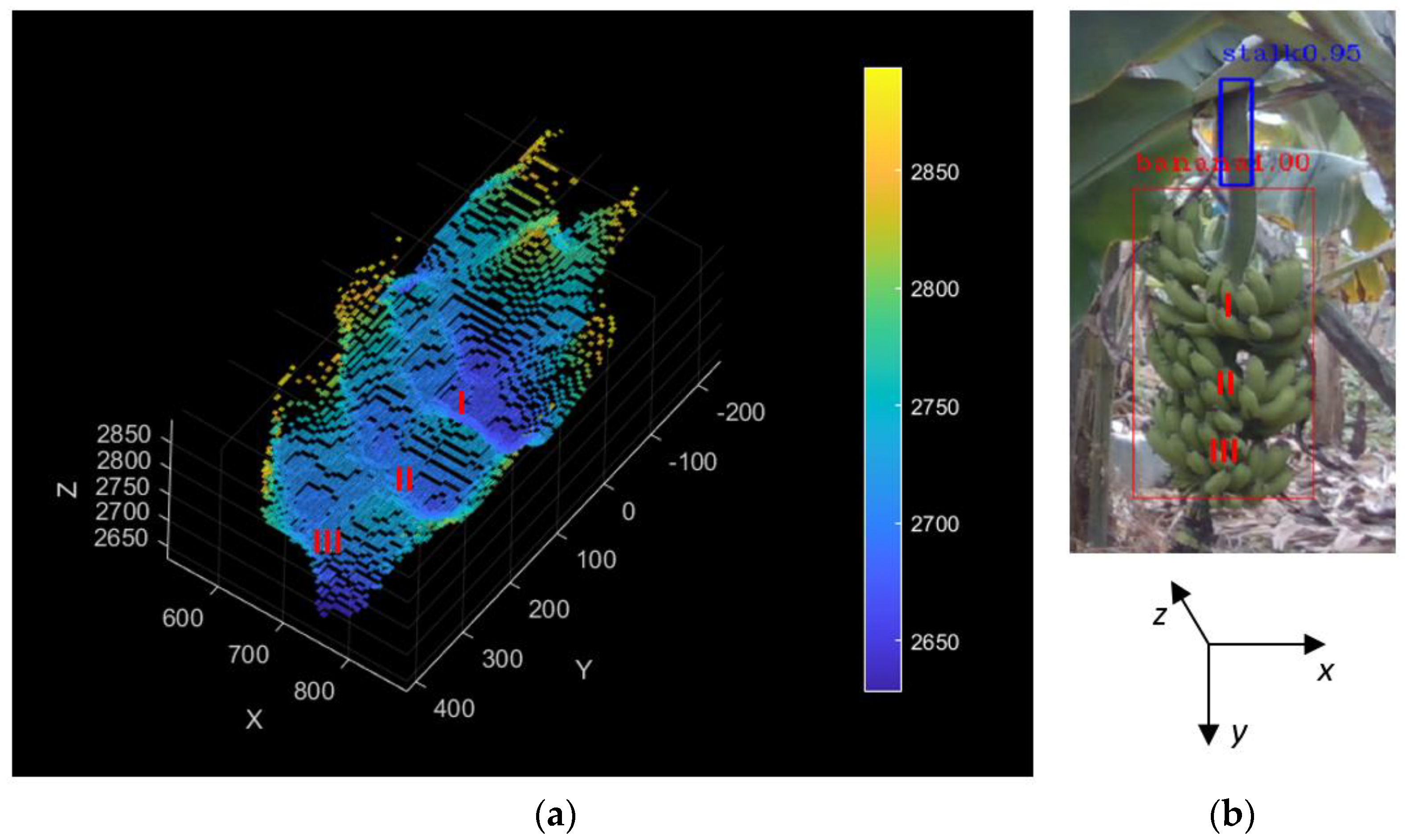 Agronomy 14 01123 g006