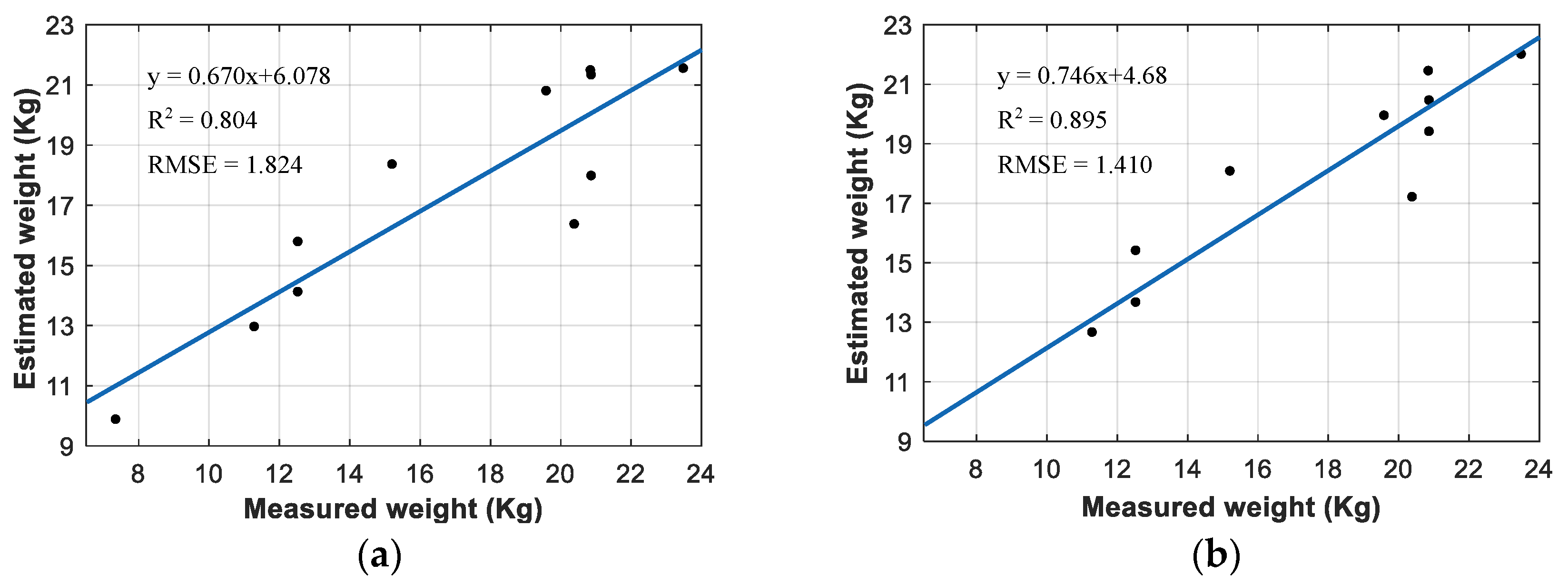 Agronomy 14 01123 g010