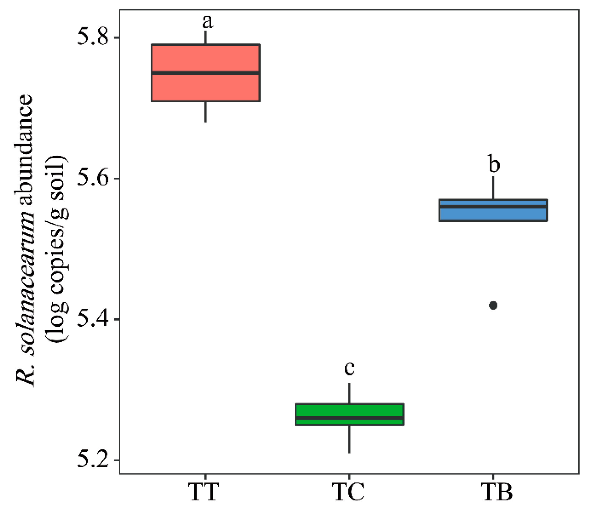 Agronomy 14 01129 g001