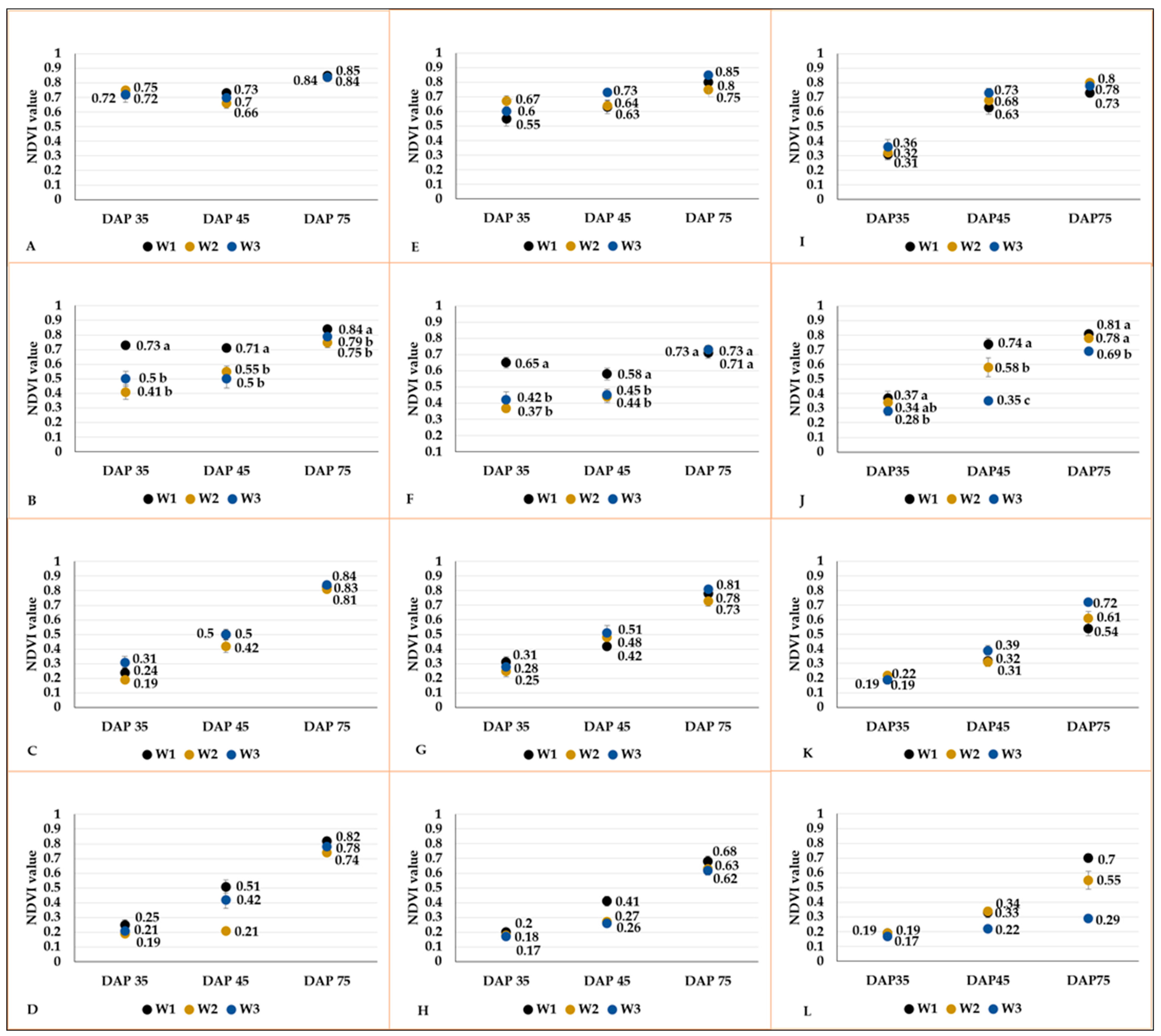 Agronomy 14 01131 g014