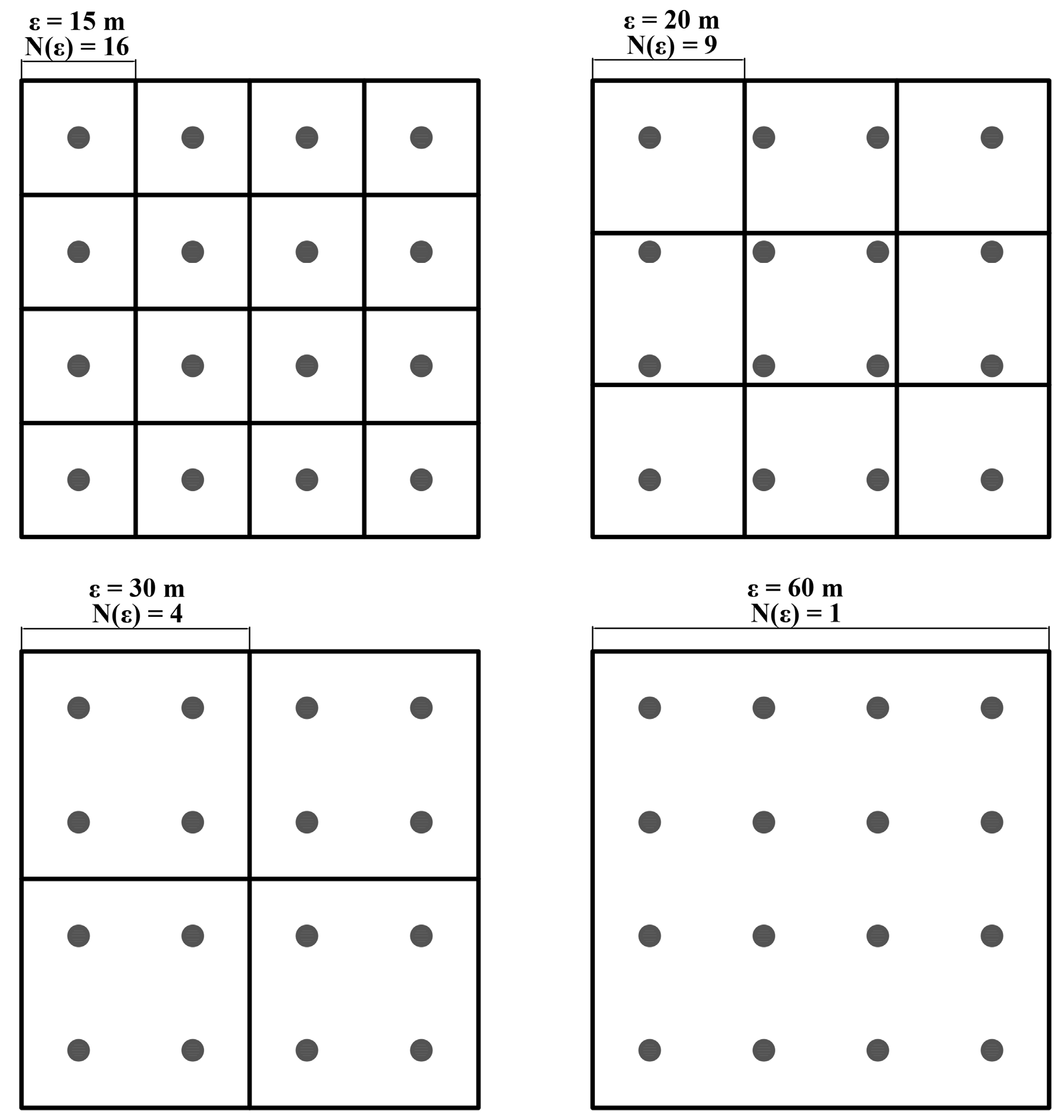 Agronomy 14 01138 g002