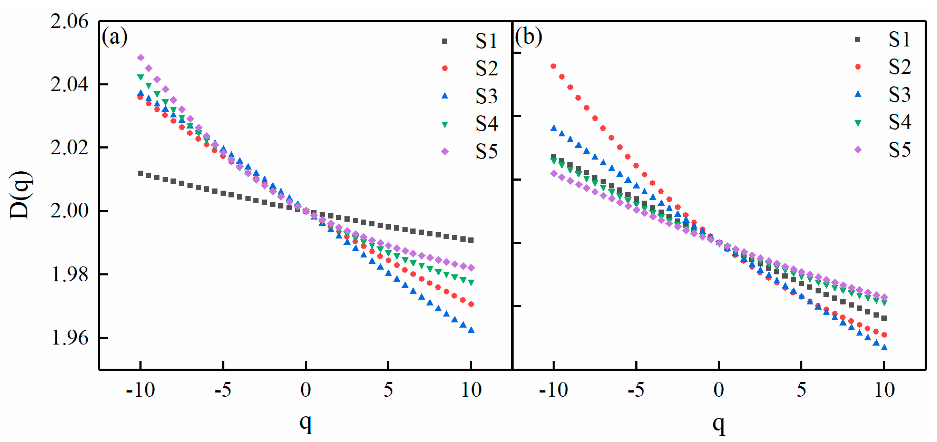 Agronomy 14 01138 g004