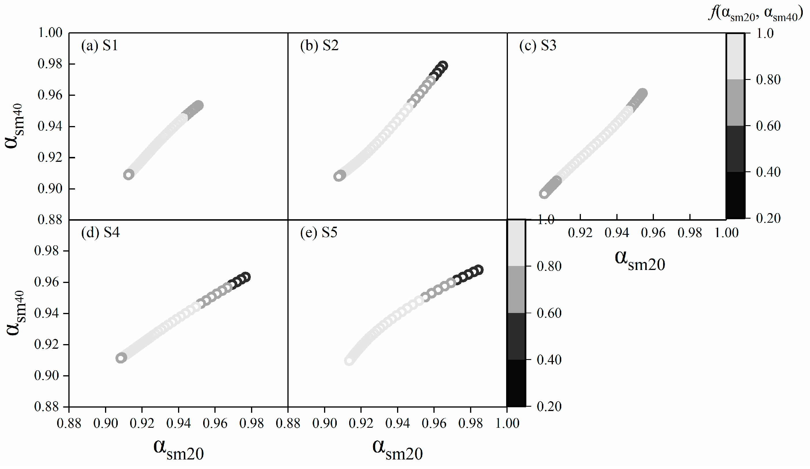 Agronomy 14 01138 g006