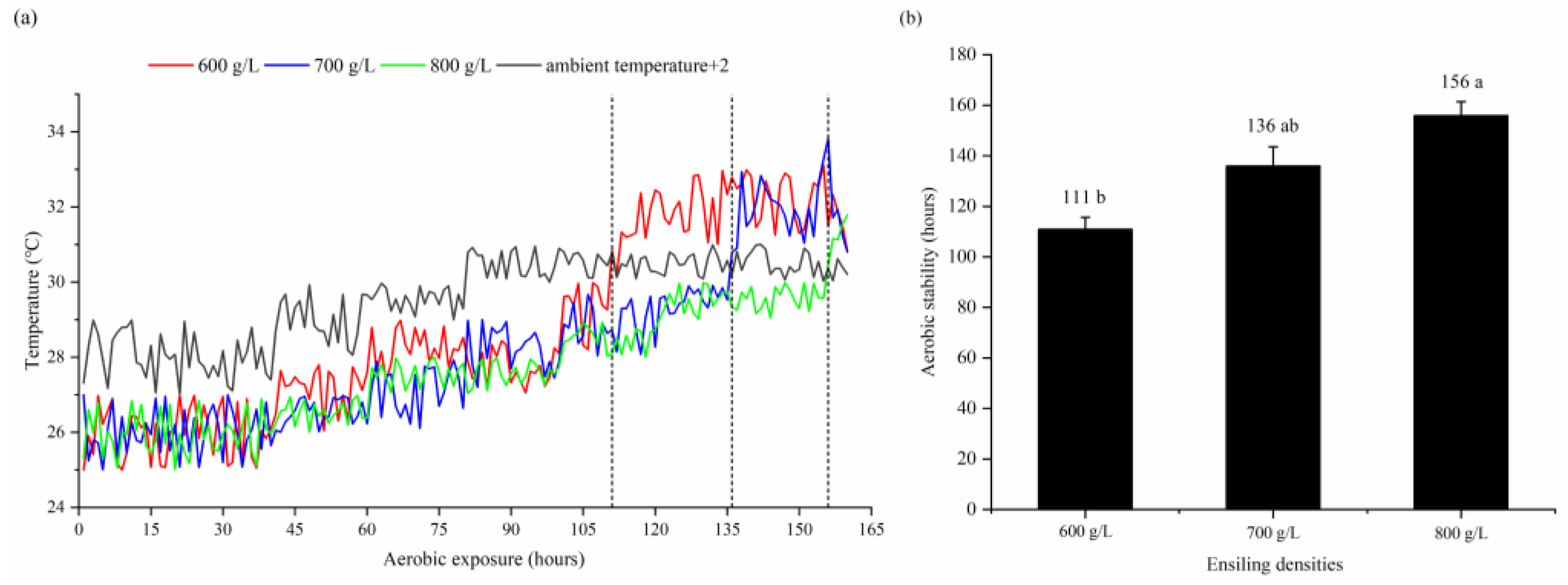 Agronomy 14 01143 g001
