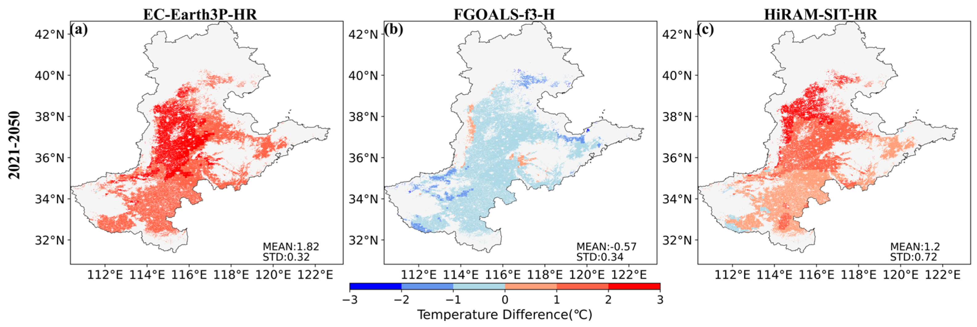 Agronomy 14 01144 g008