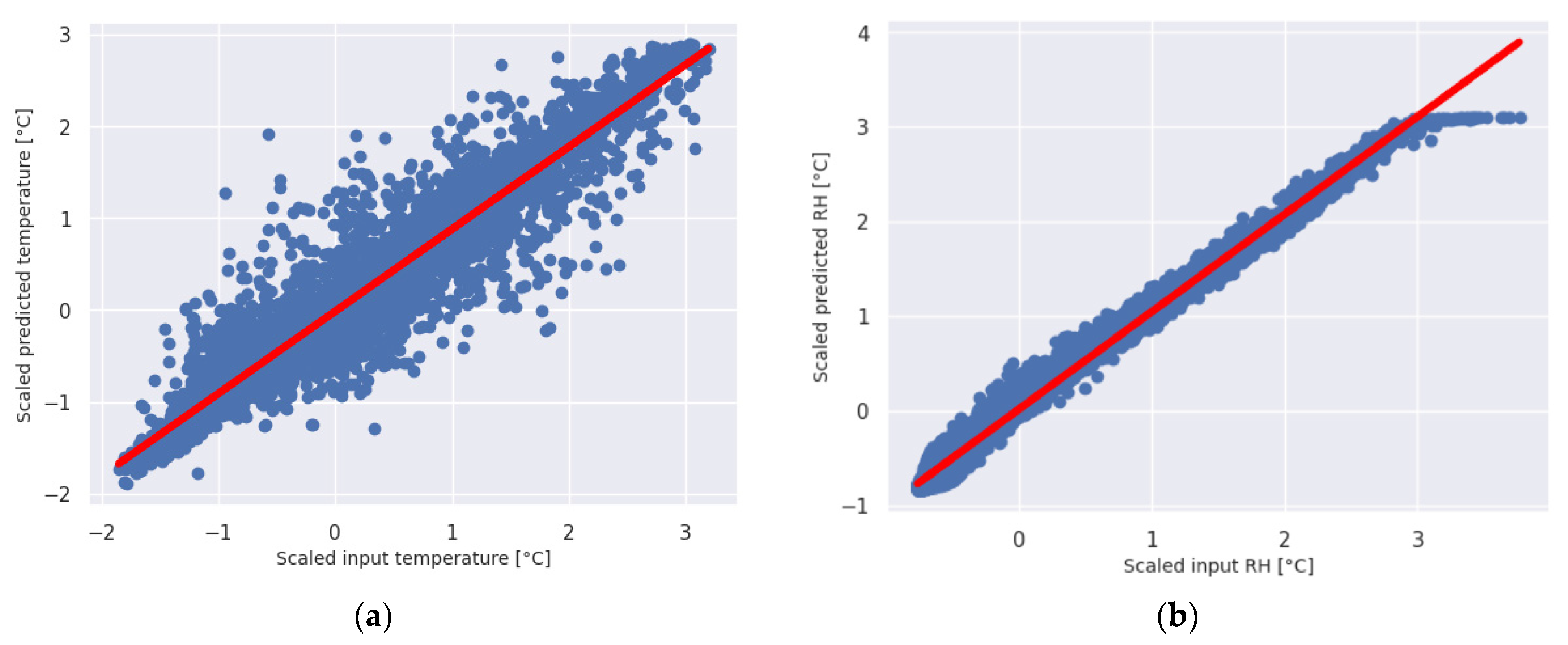 Agronomy 14 01147 g007