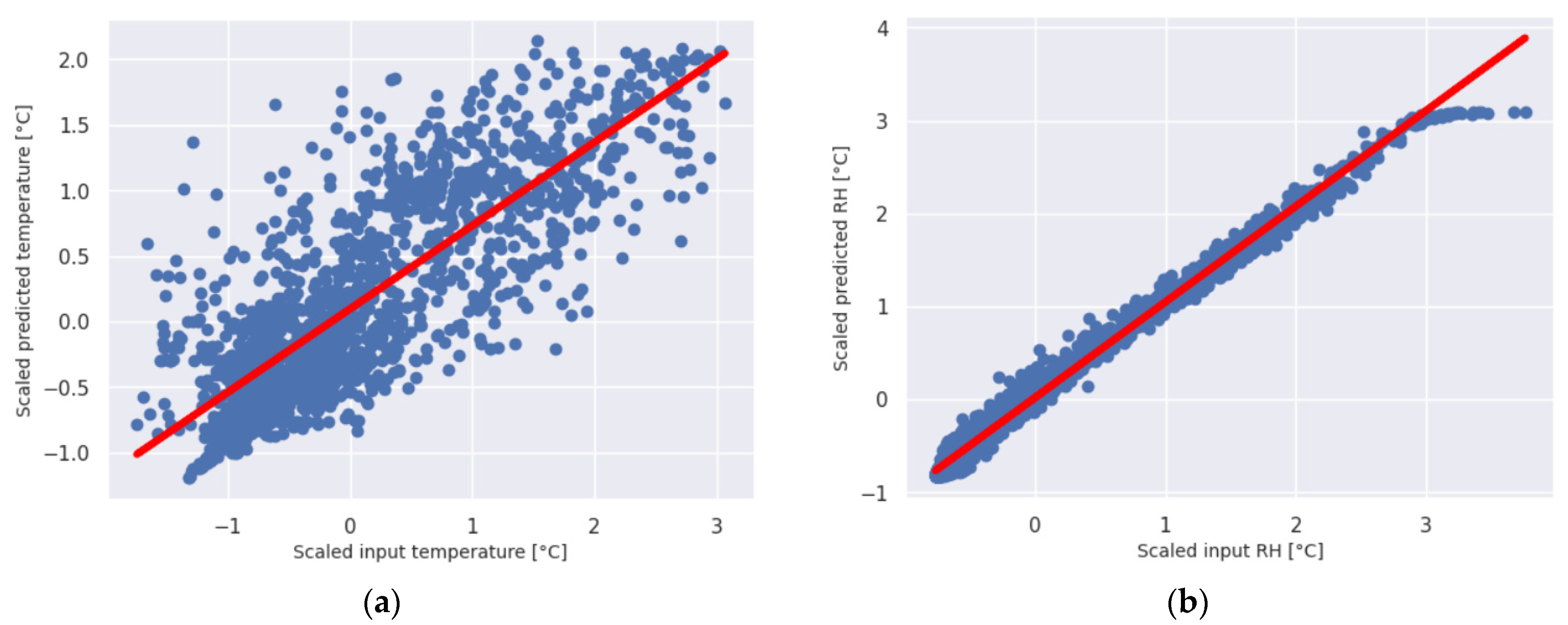 Agronomy 14 01147 g008