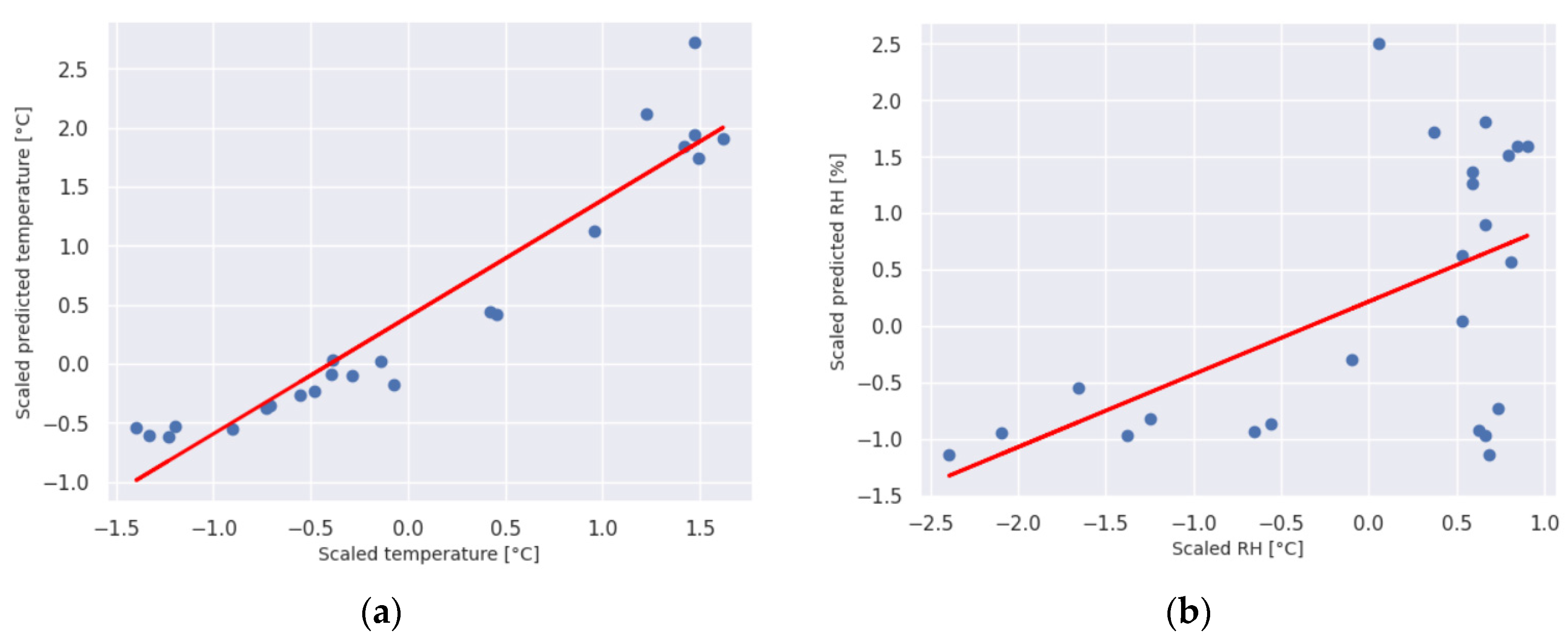 Agronomy 14 01147 g010