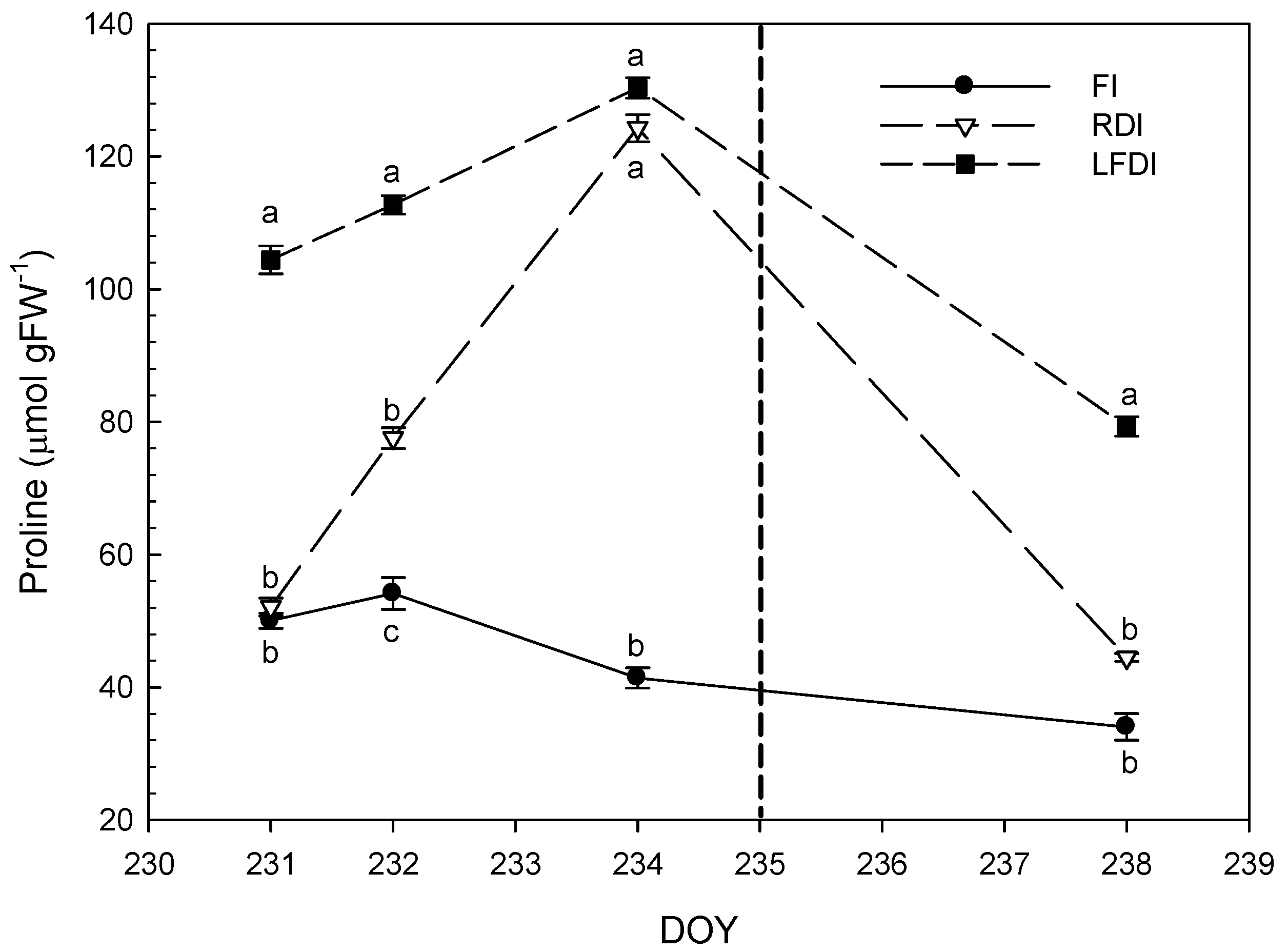 Agronomy 14 01149 g001