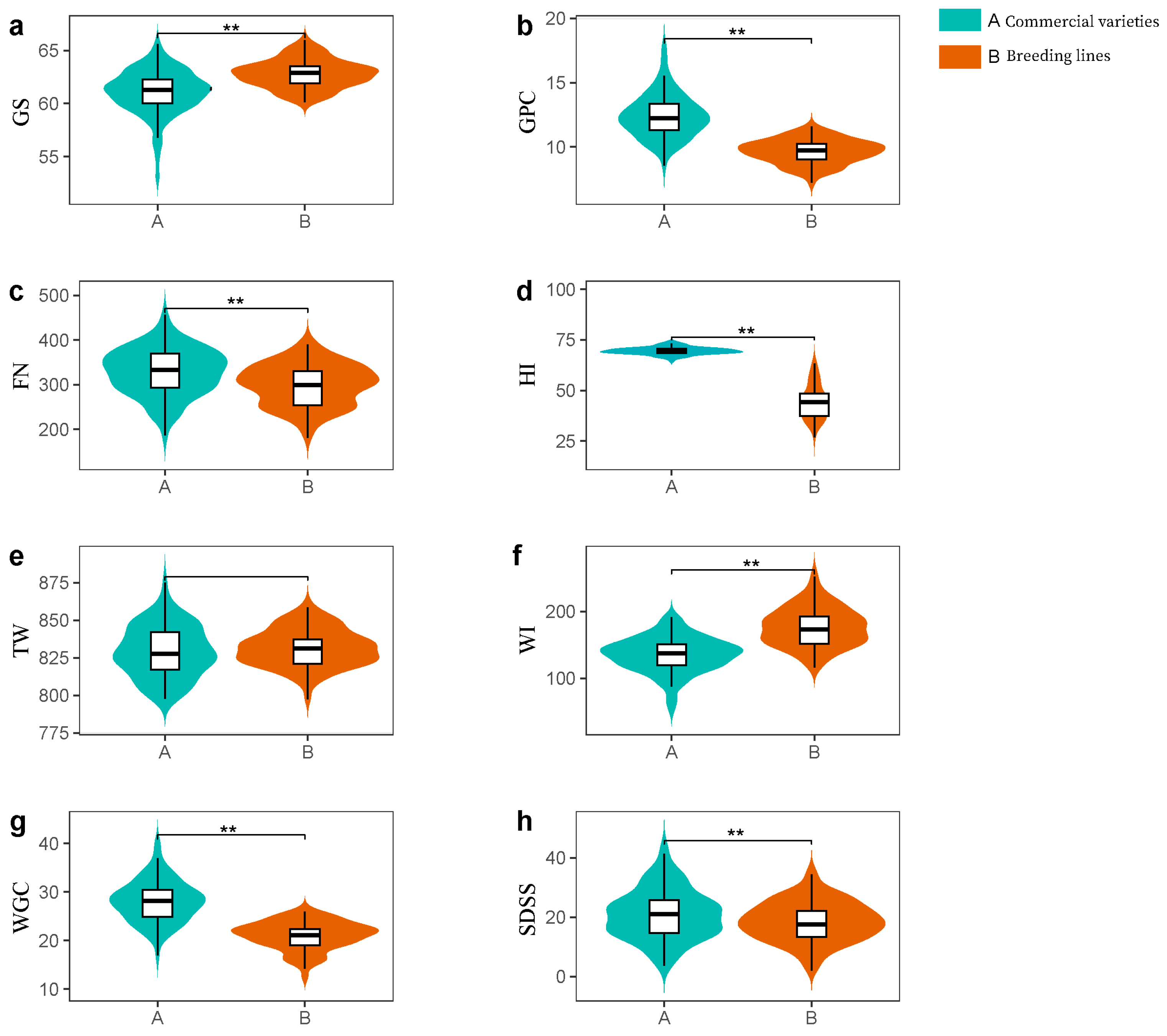 Agronomy 14 01158 g001 Agronomy 14 01158 g001