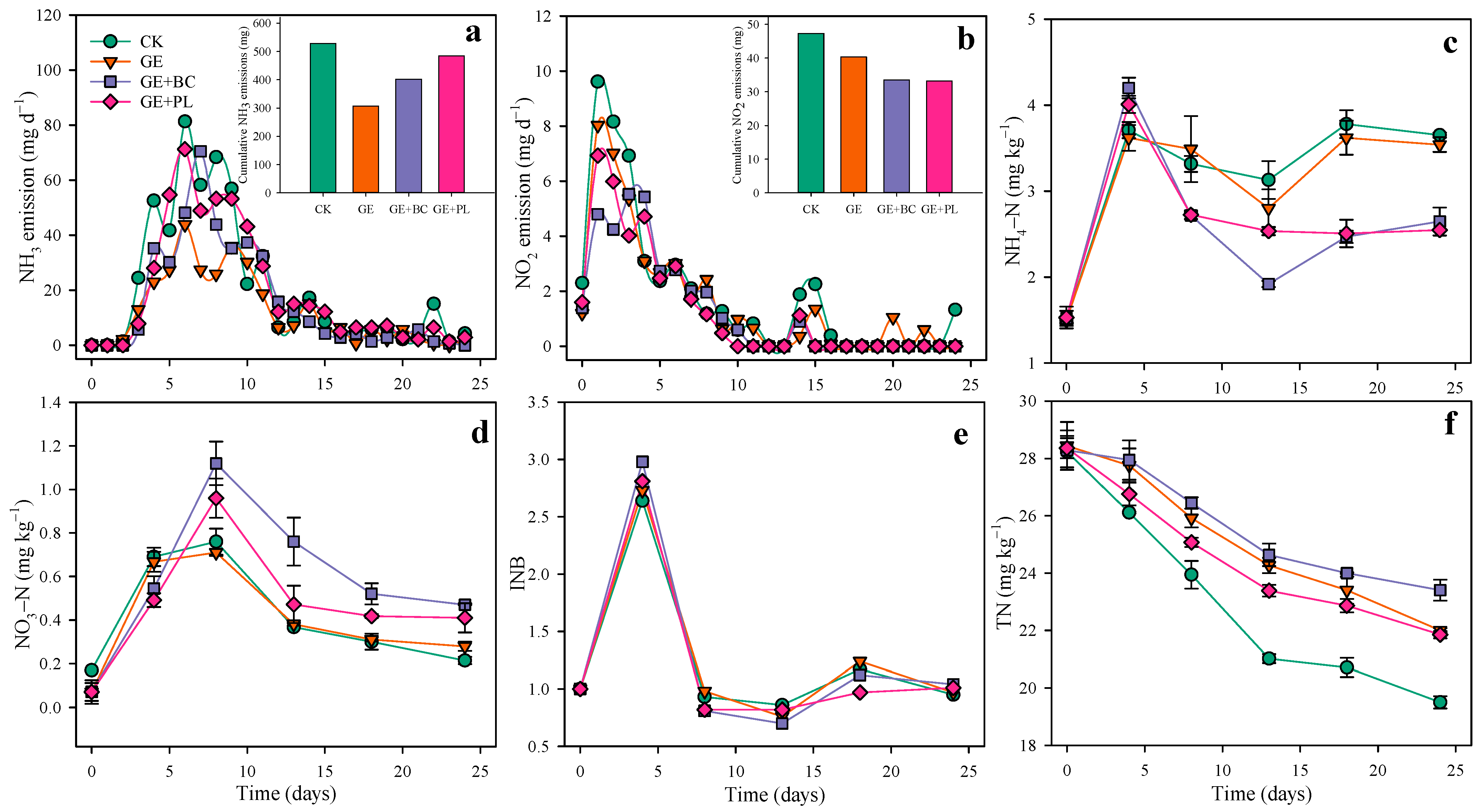 Agronomy 14 01162 g001