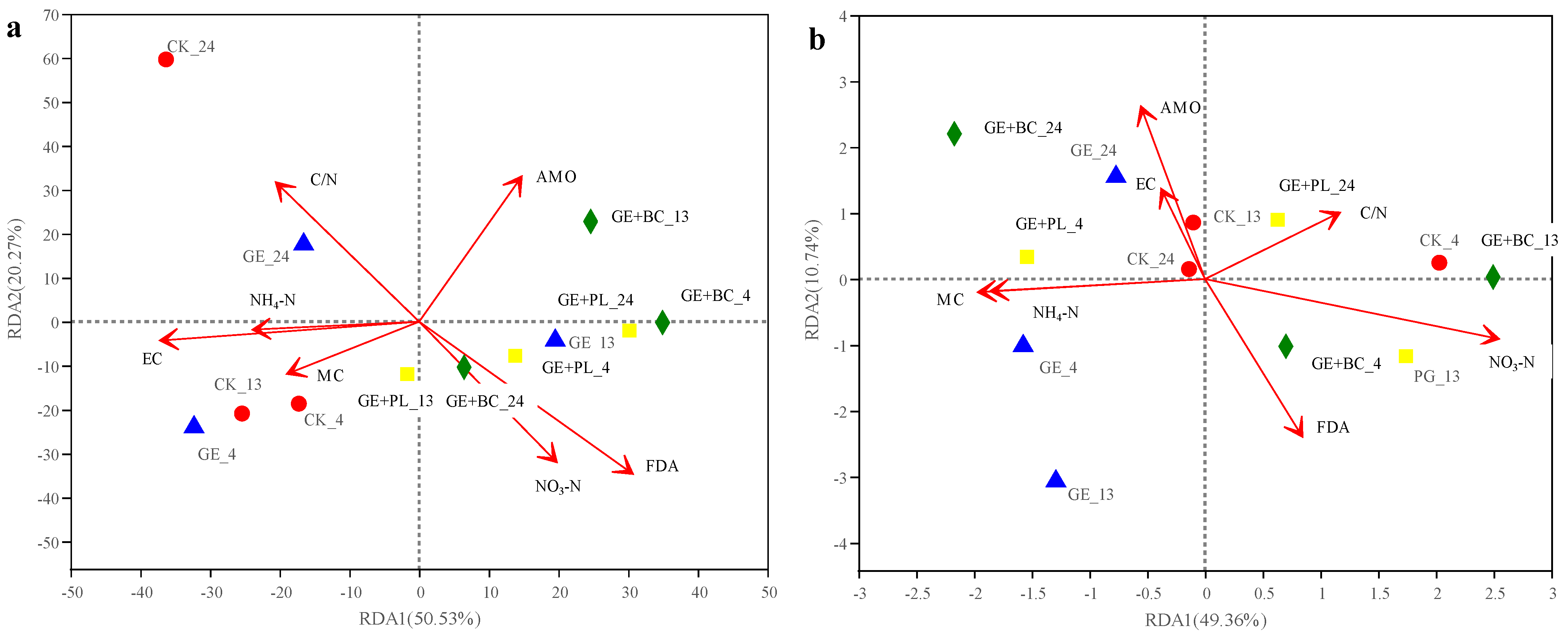 Agronomy 14 01162 g005