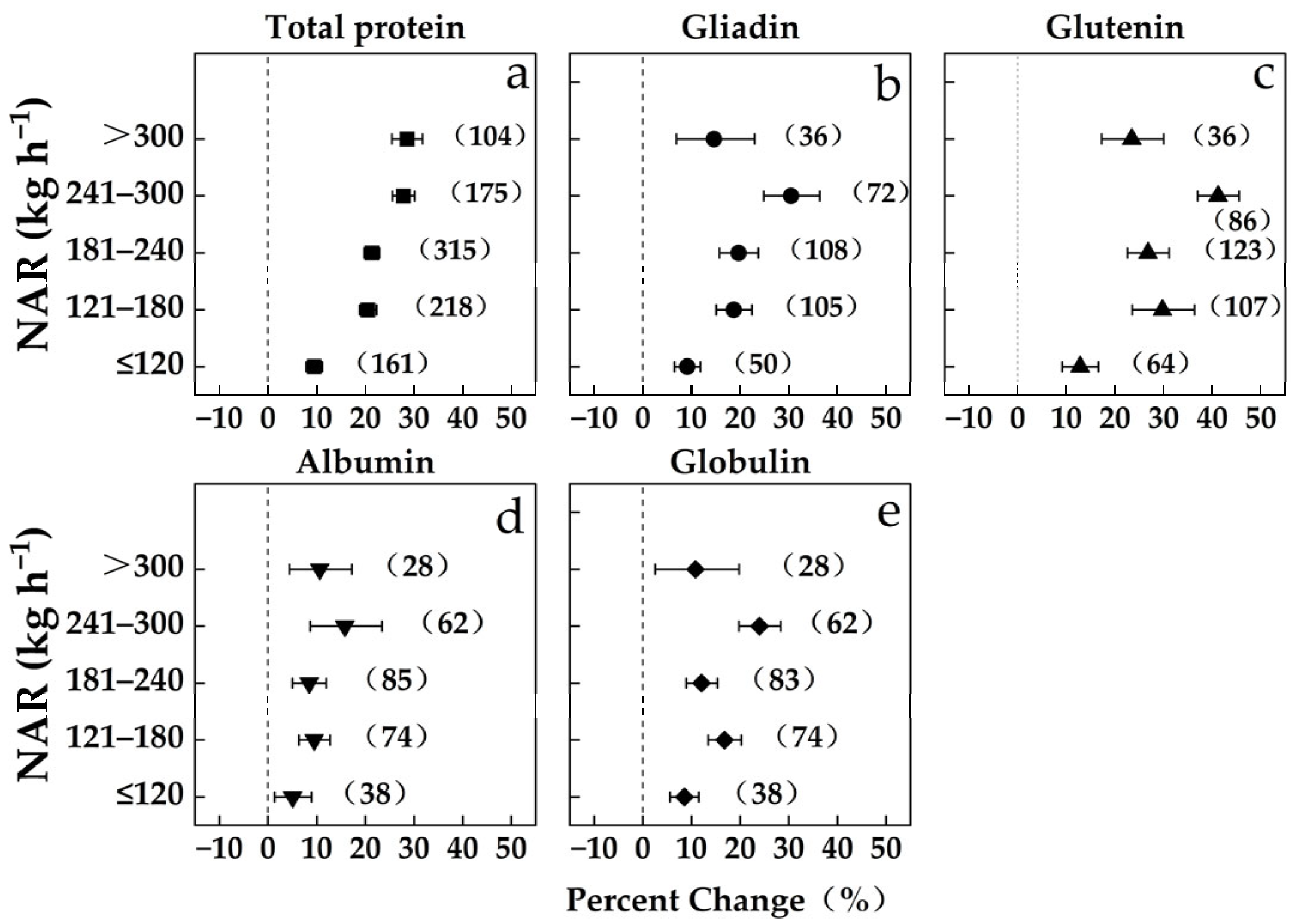 Agronomy 14 01164 g001