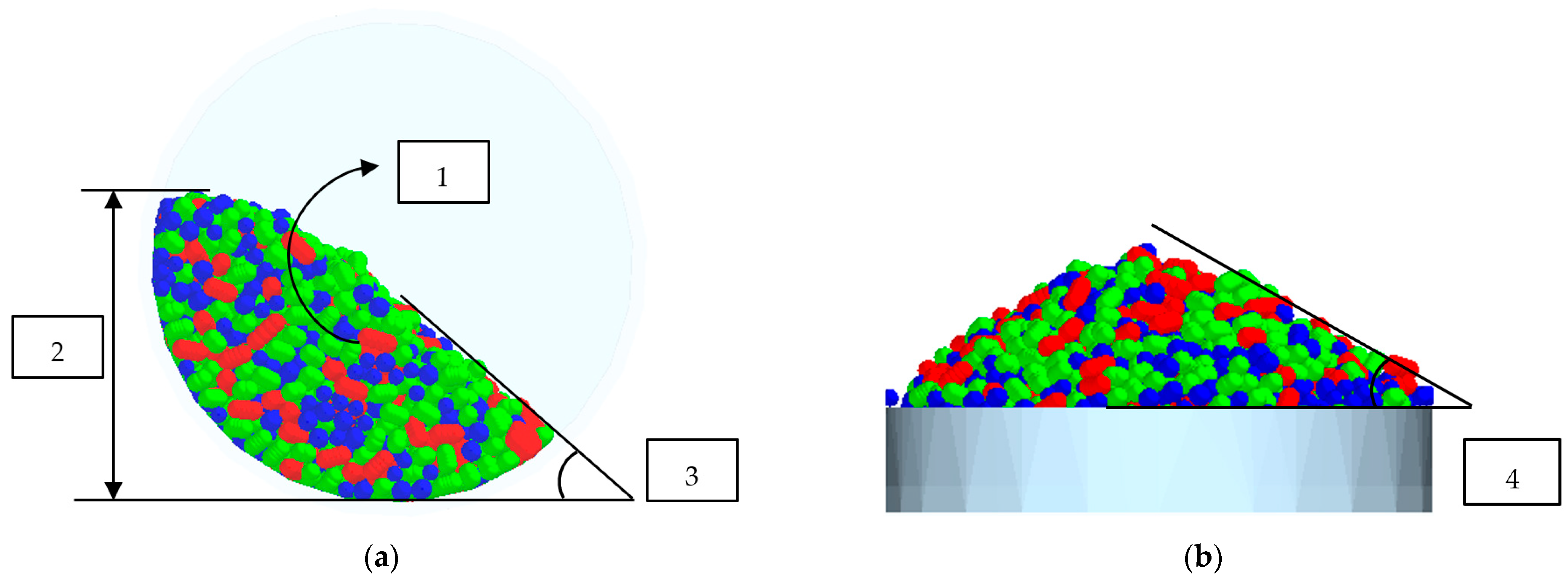 Agronomy 14 01171 g002