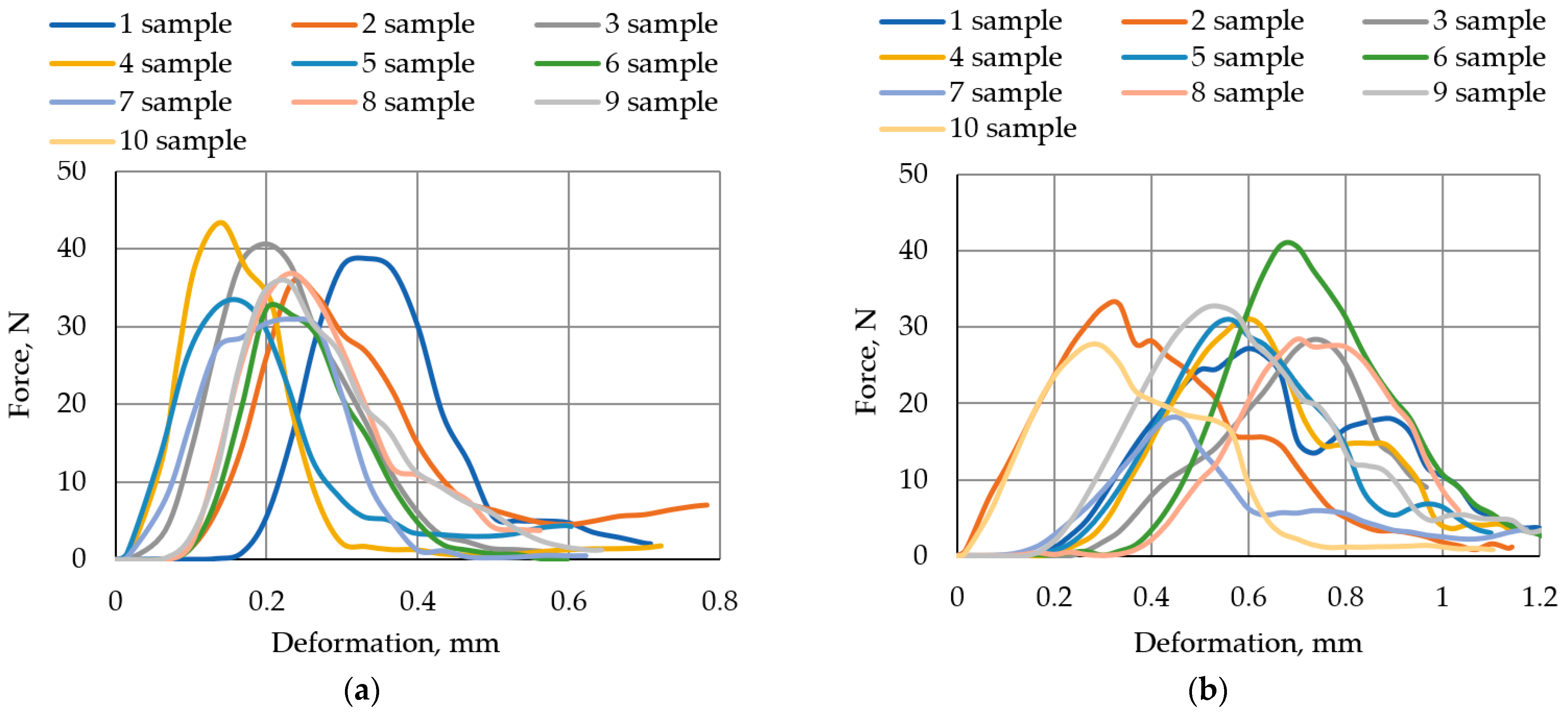 Agronomy 14 01171 g004