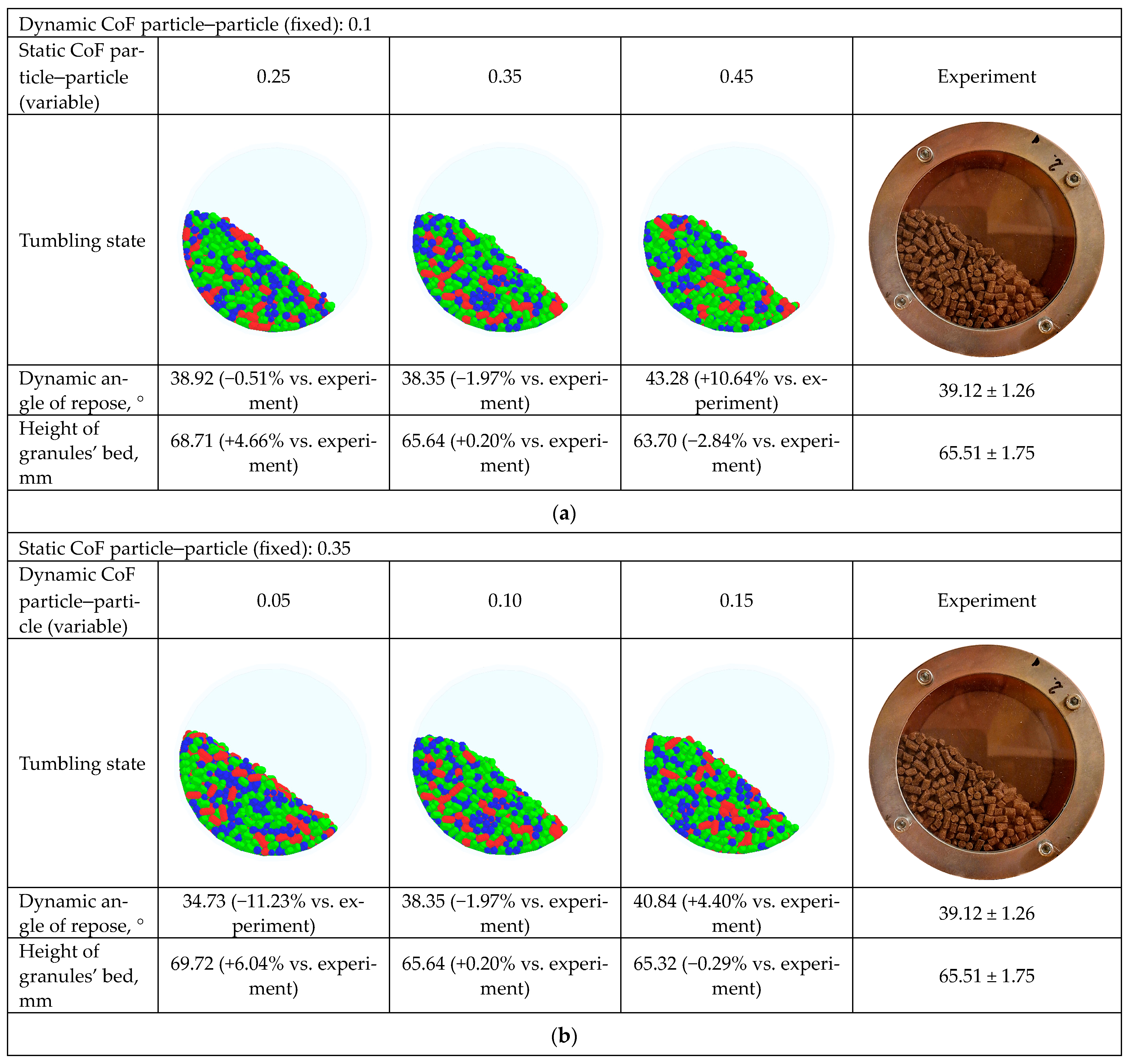 Agronomy 14 01171 g007
