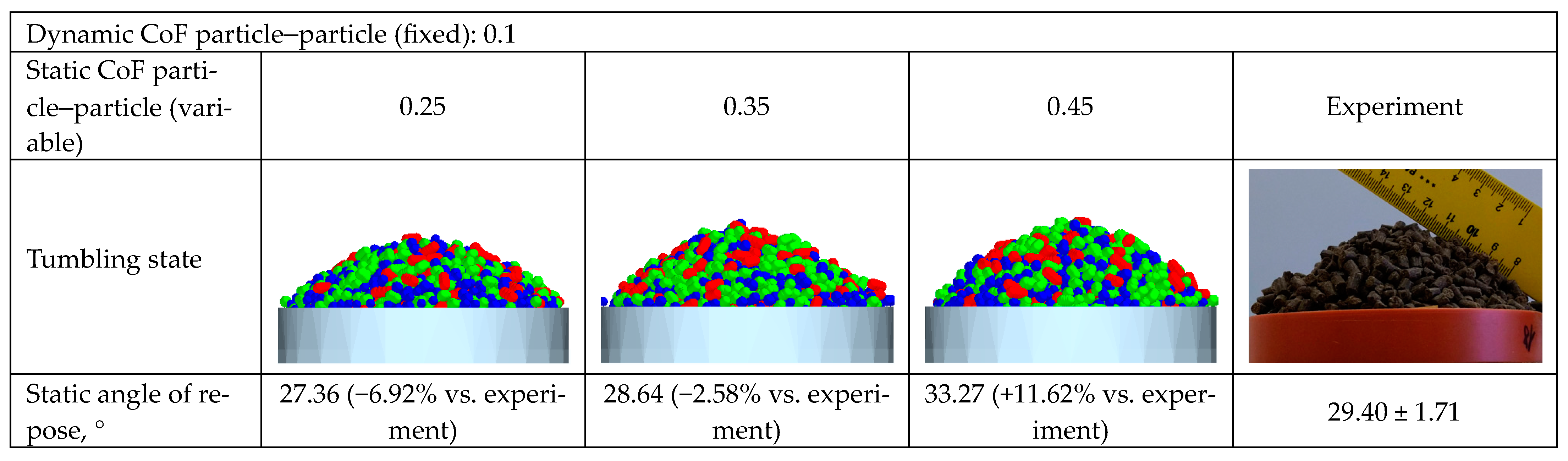 Agronomy 14 01171 g008