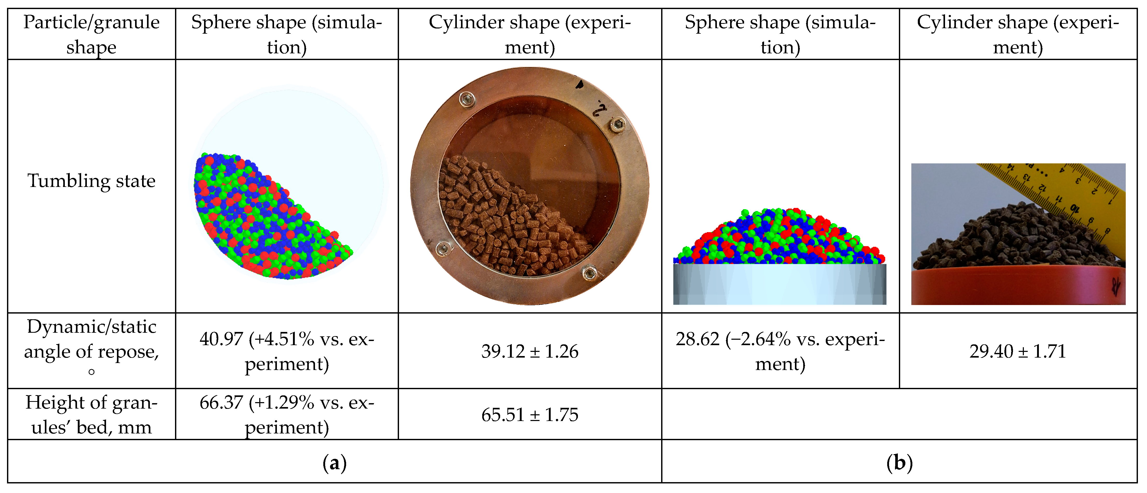 Agronomy 14 01171 g009