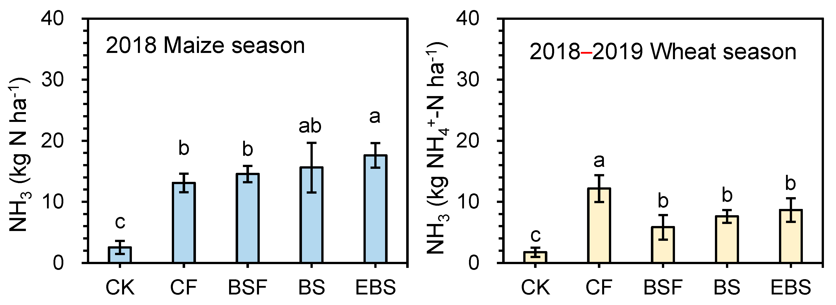 Agronomy 14 01173 g002a