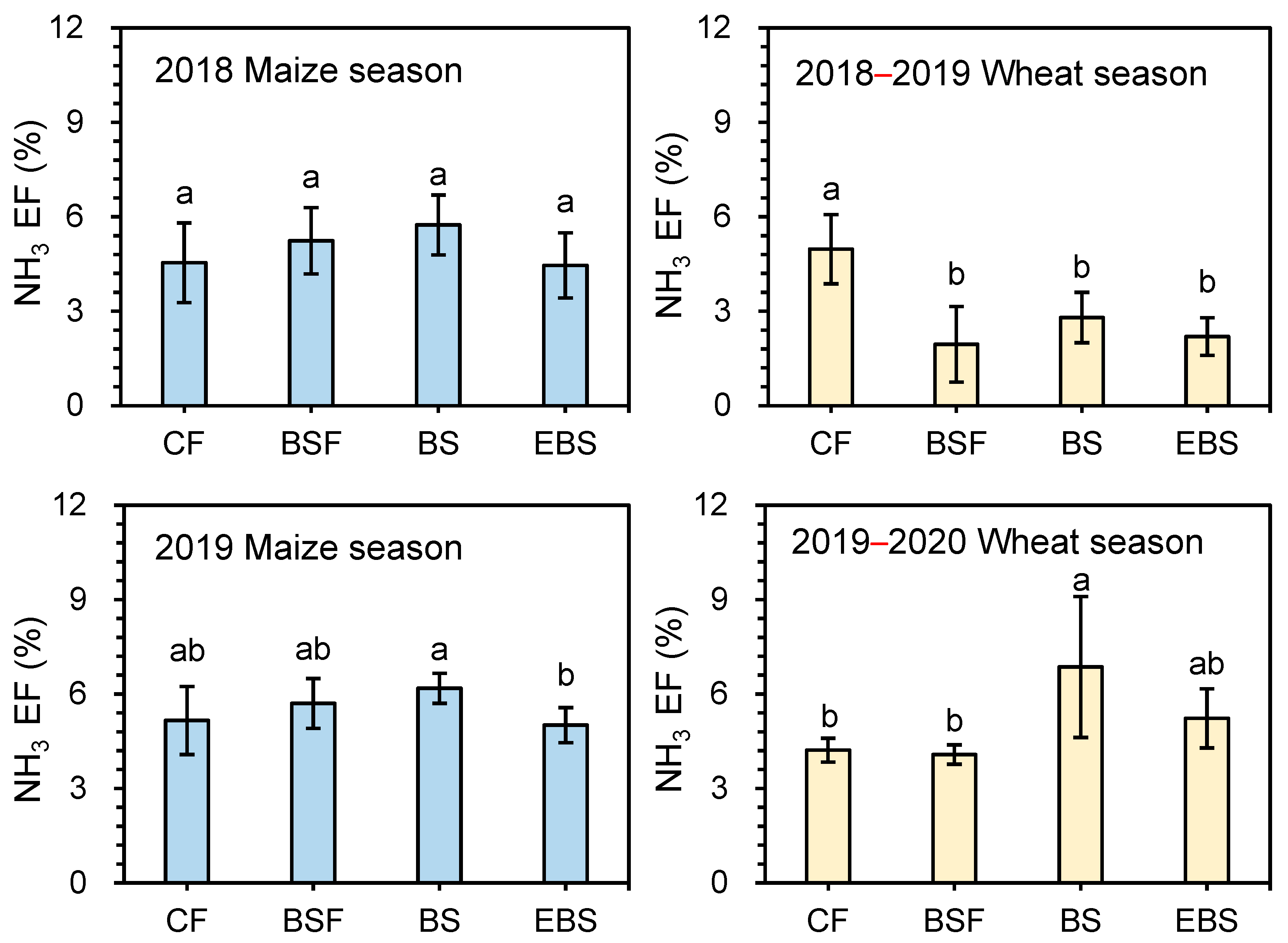 Agronomy 14 01173 g003