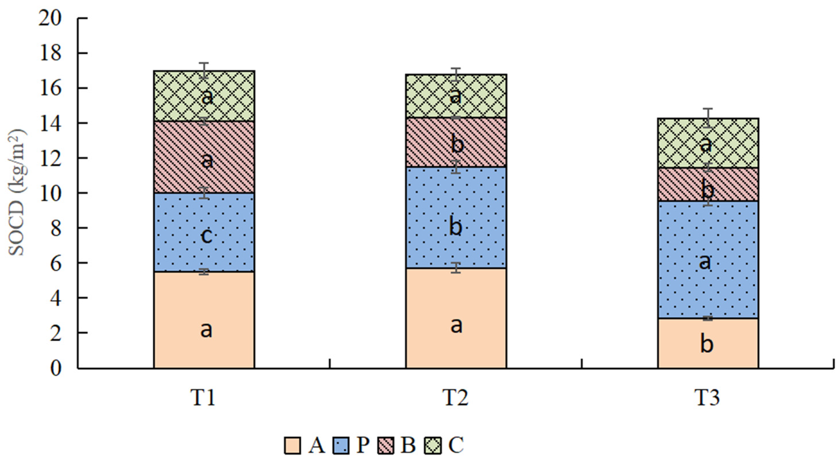 Agronomy 14 01174 g004