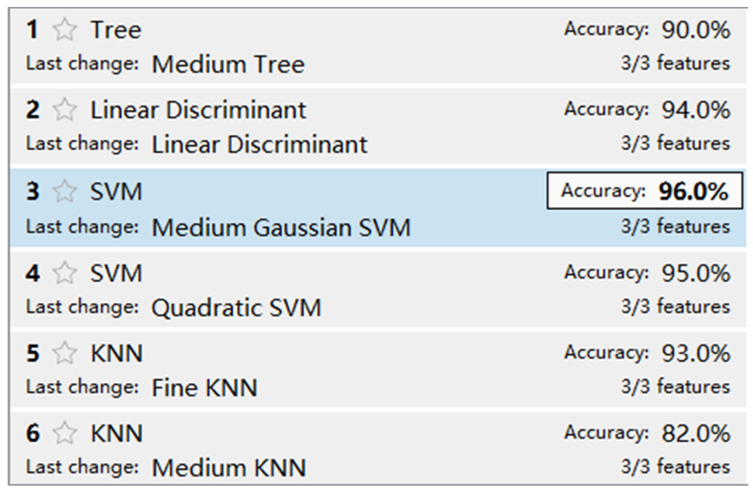 Agronomy 14 01175 g008