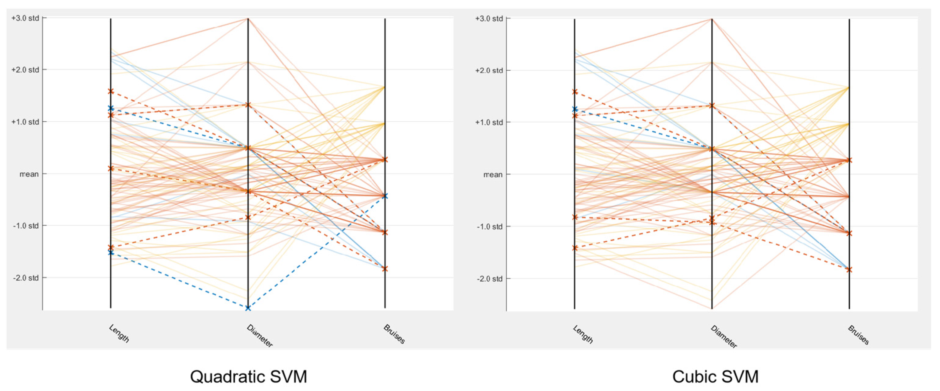 Agronomy 14 01175 g010