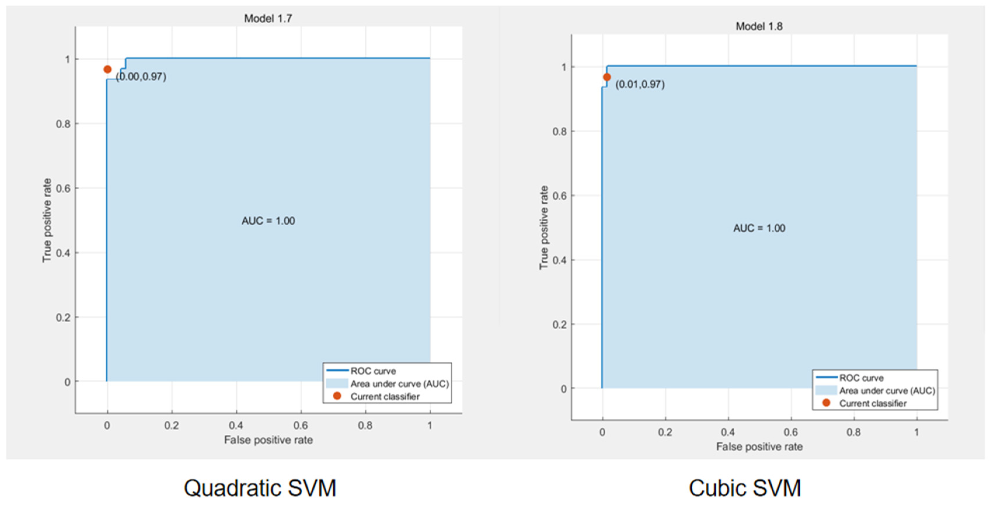 Agronomy 14 01175 g012