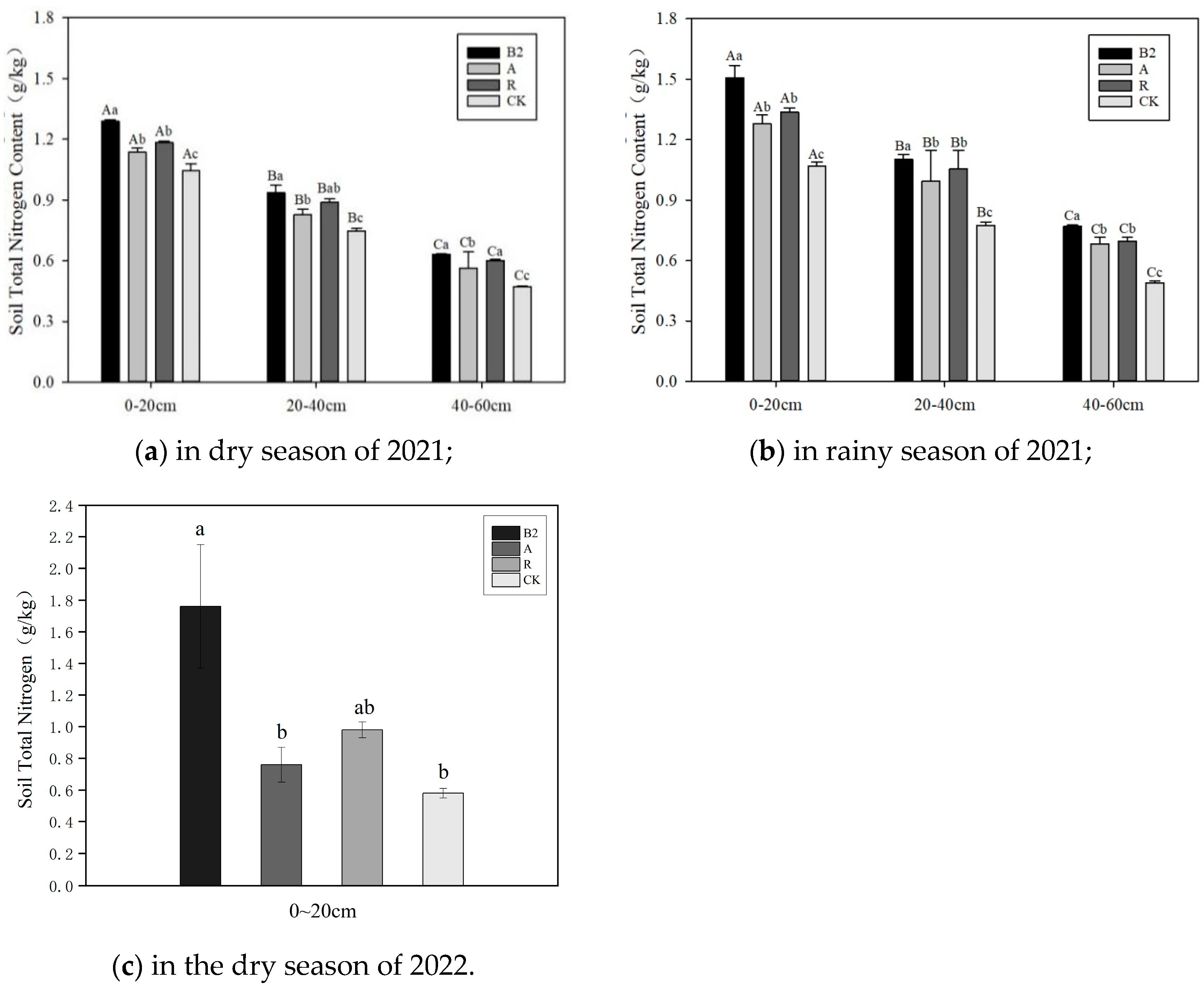 Agronomy 14 01179 g004