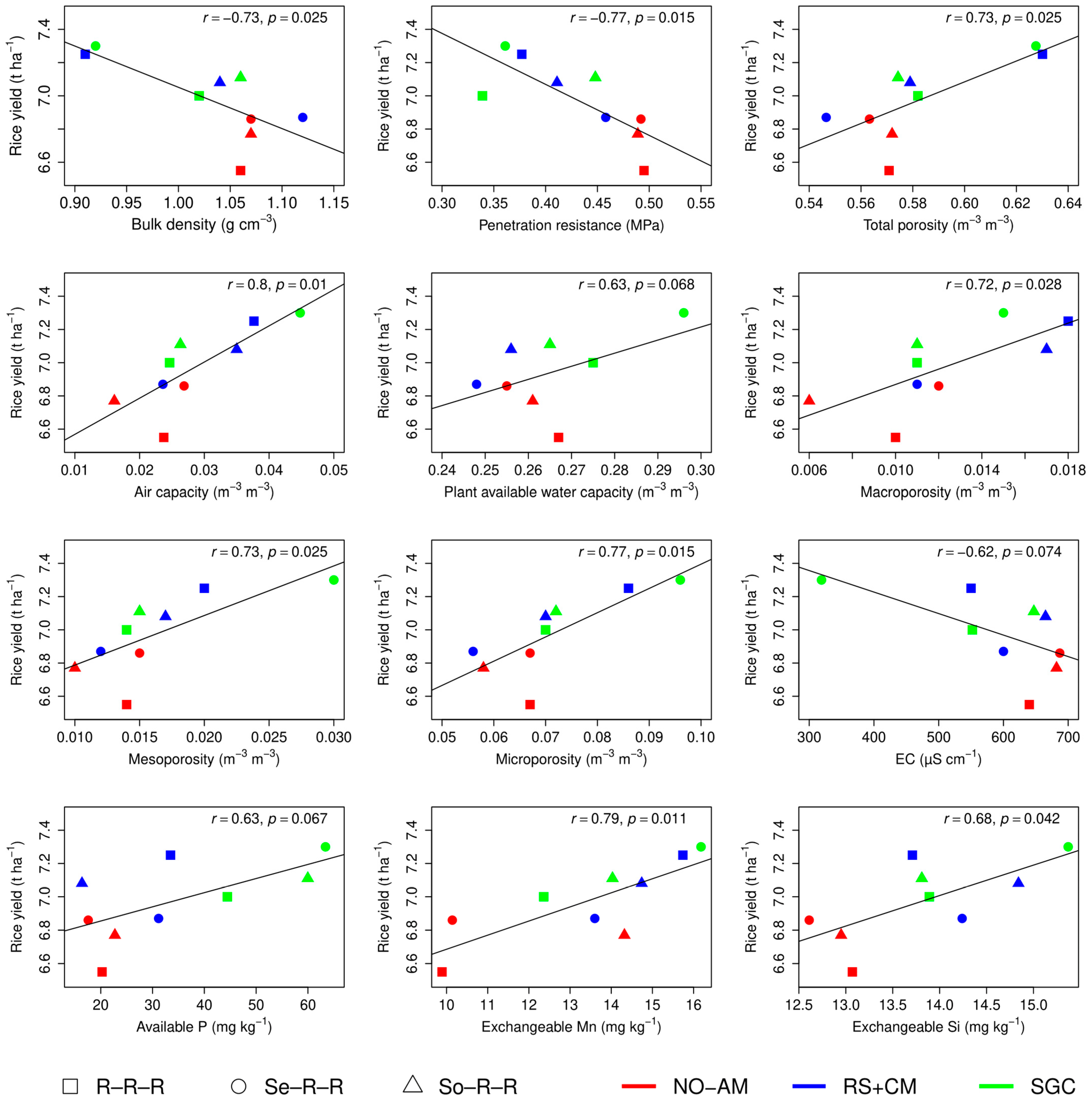 Agronomy 14 01185 g003