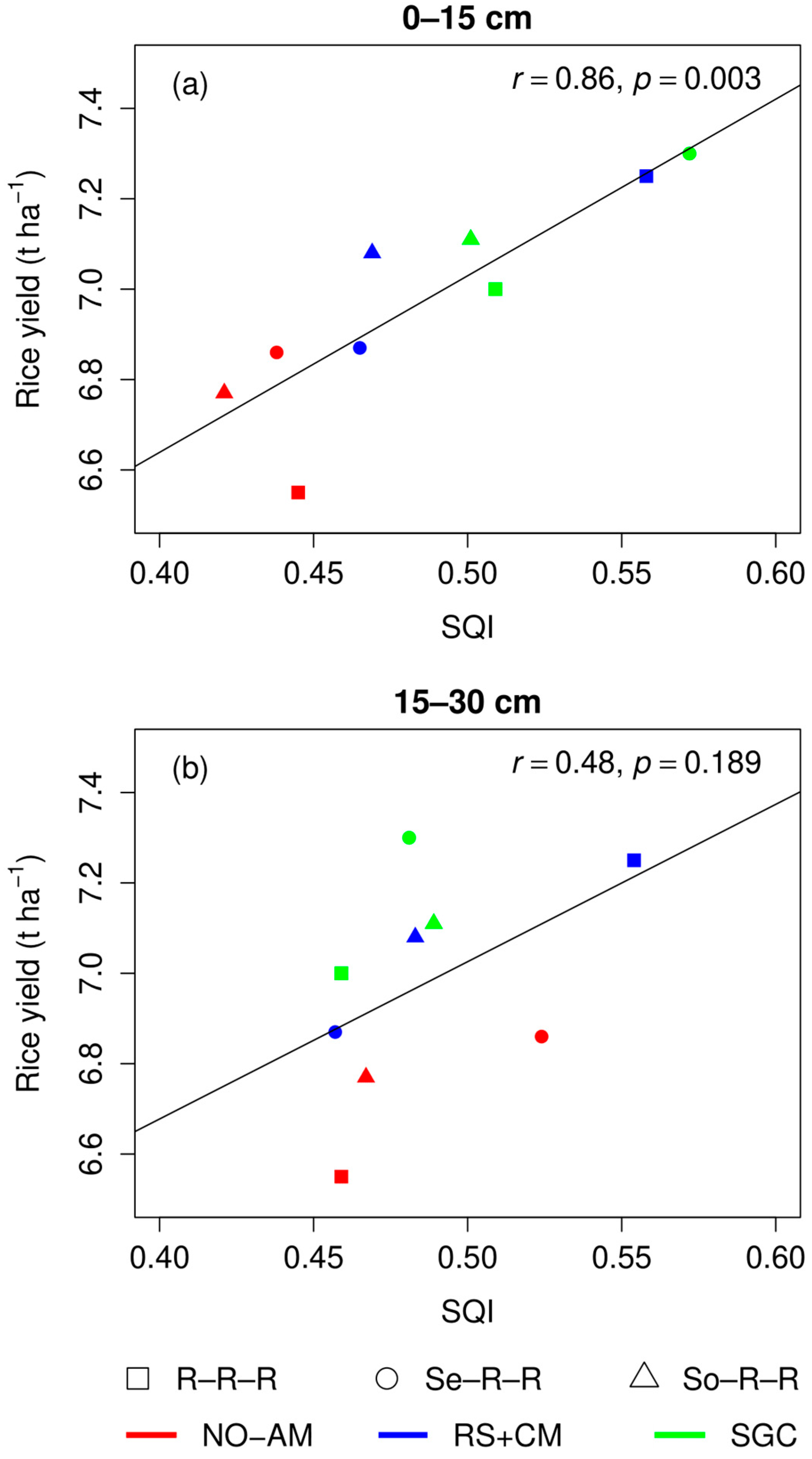 Agronomy 14 01185 g004