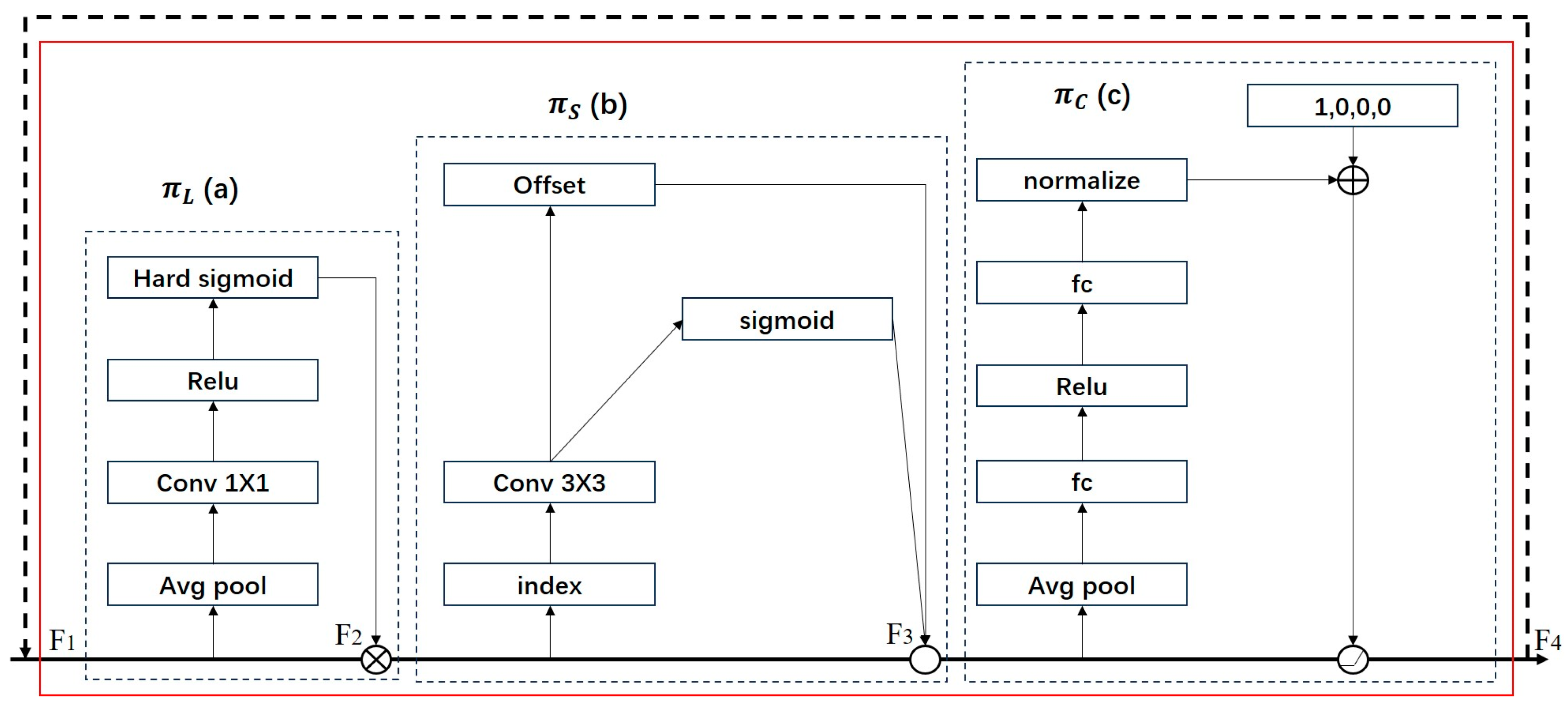 Agronomy 14 01197 g003