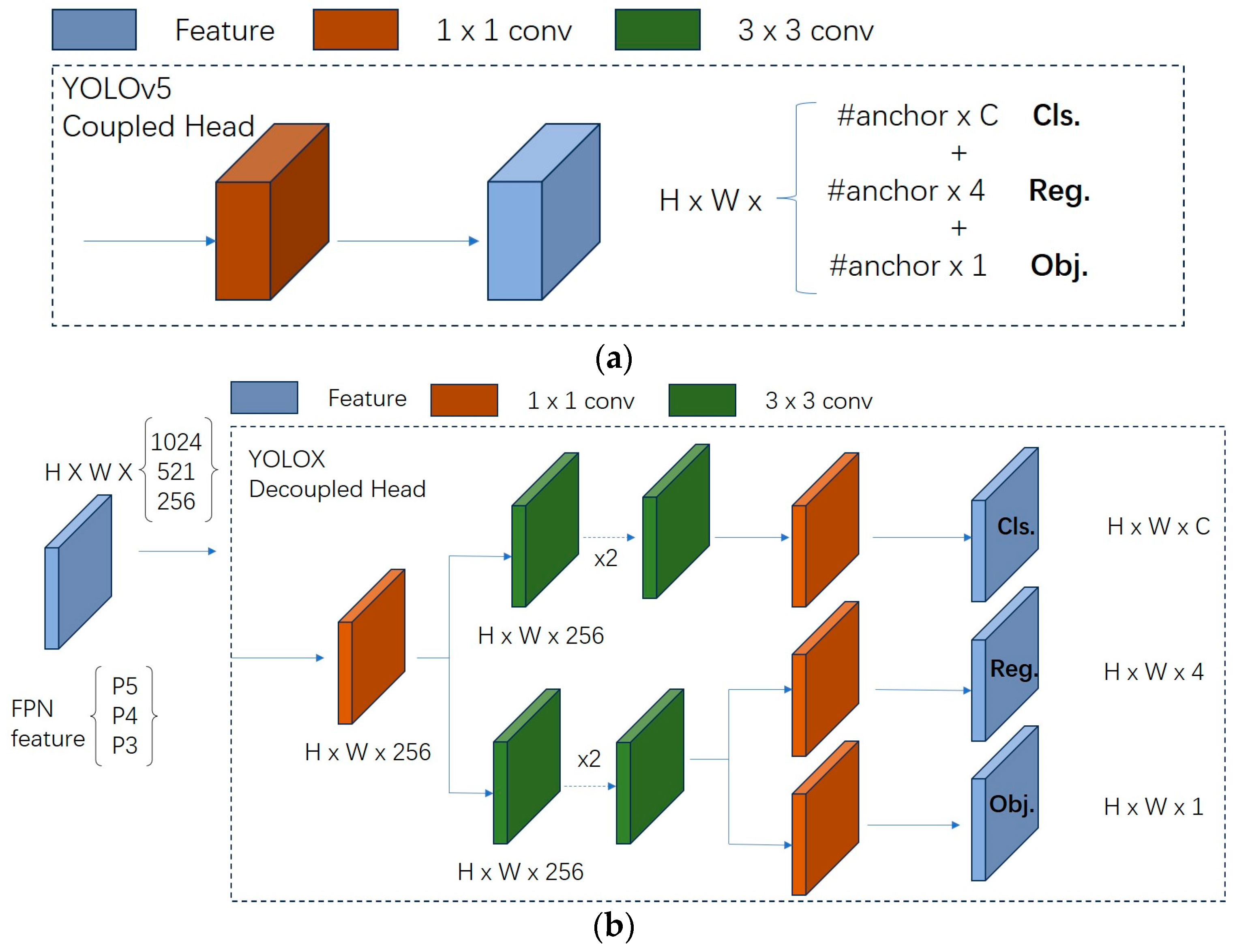 Agronomy 14 01197 g006a