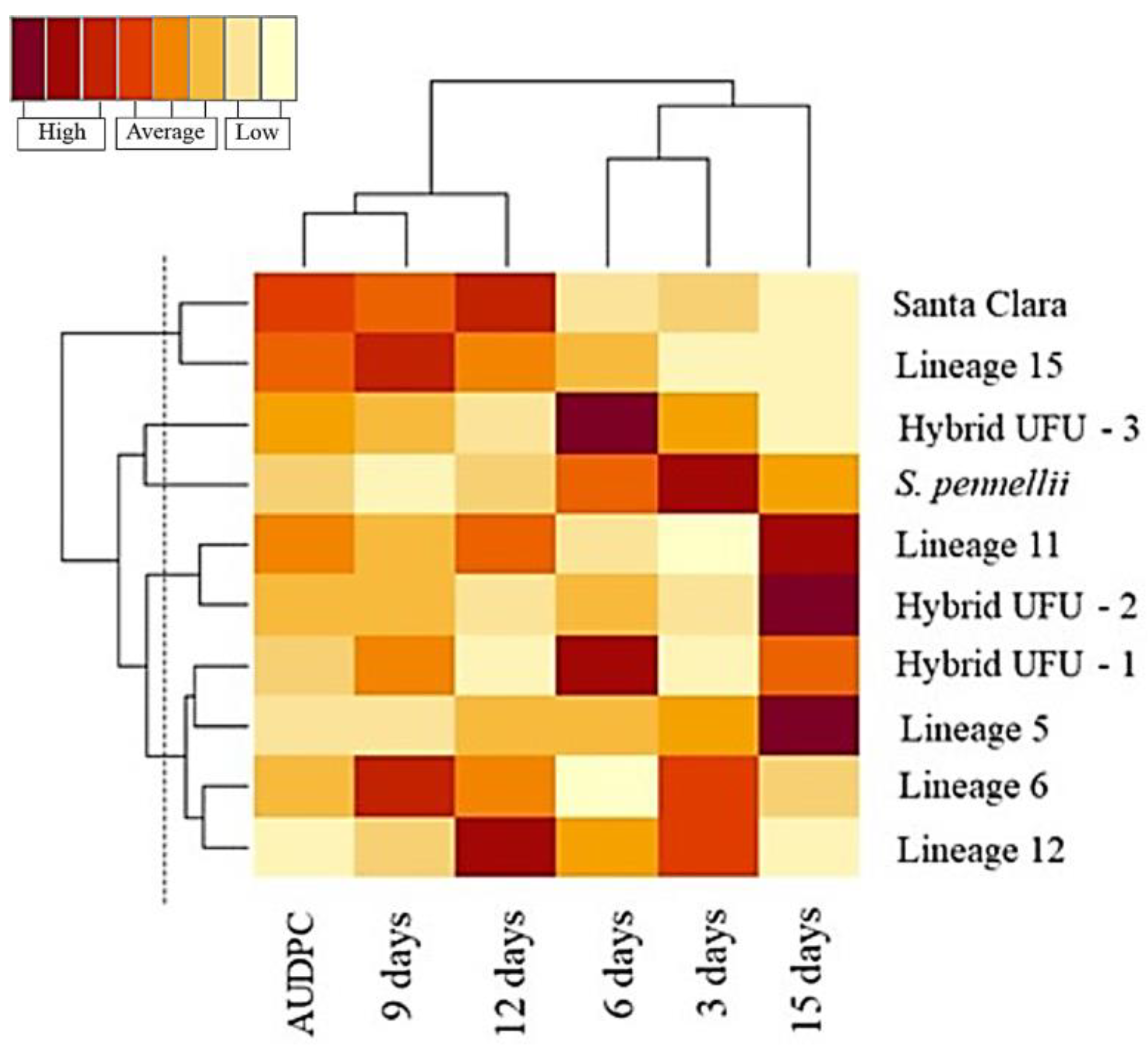 Agronomy 14 01211 g002