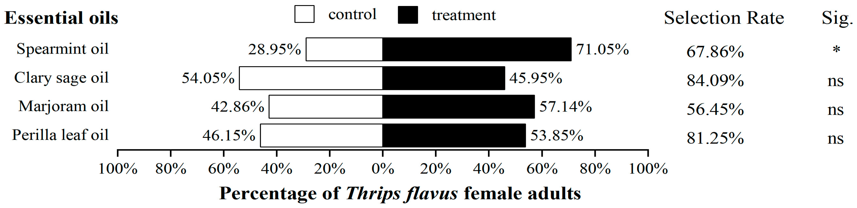 Agronomy 14 01212 g004