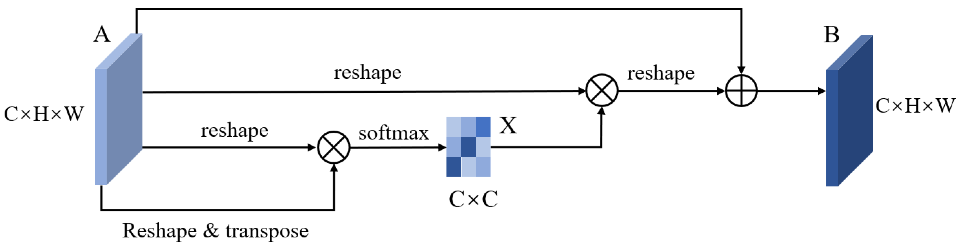 Agronomy 14 01217 g003