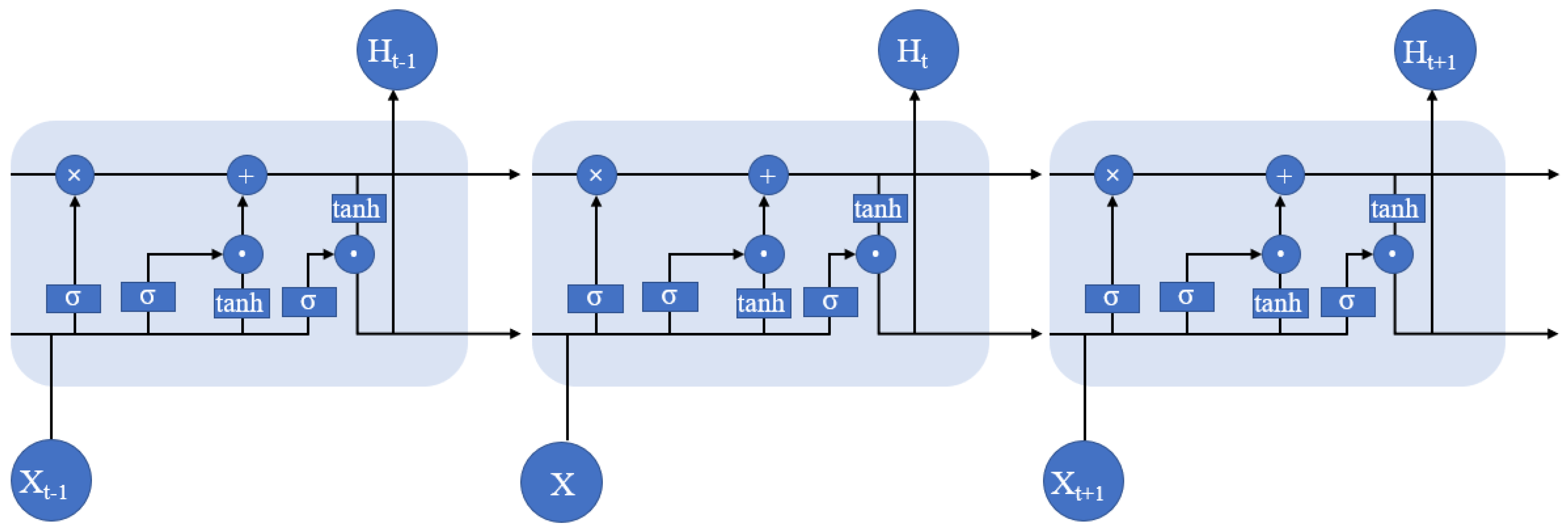 Agronomy 14 01217 g004