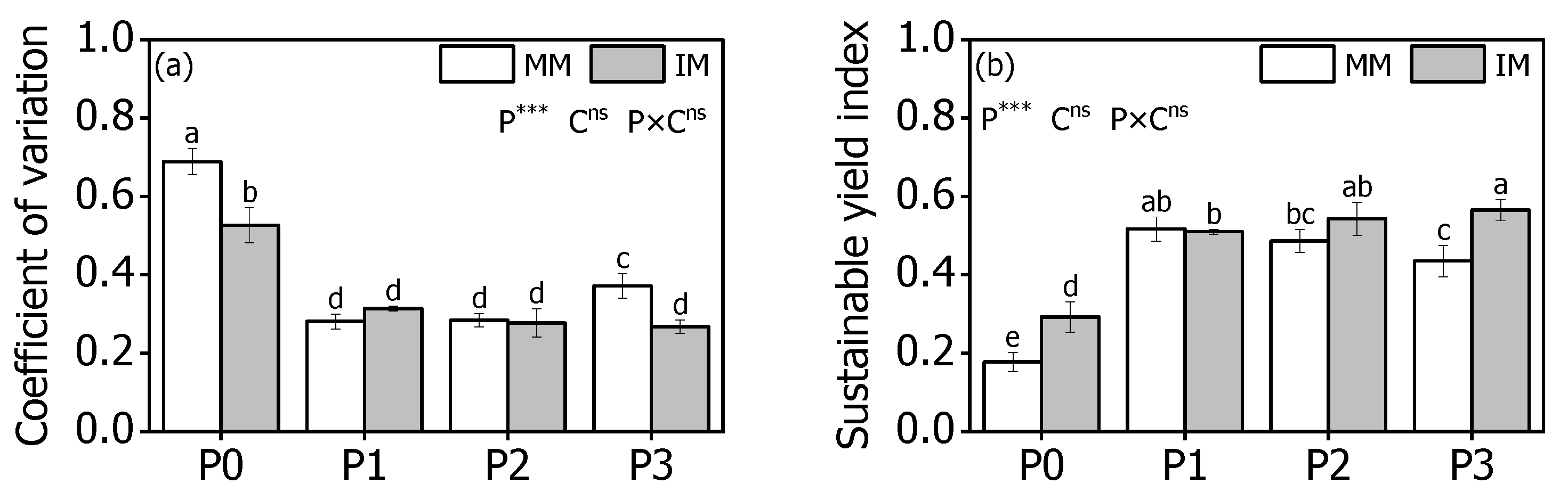Agronomy 14 01222 g004